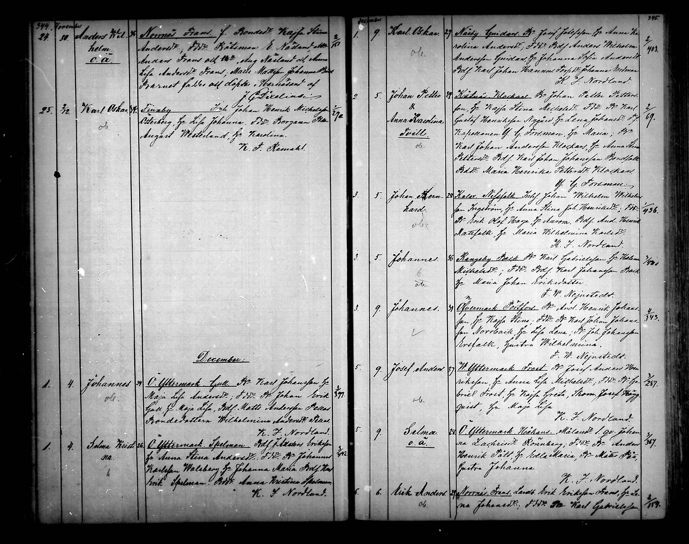 [ ../kirjat/Kirkonkirjat/narpio/syntyneet_1879-1890_mko594-606/kuvat/173.jpg ]