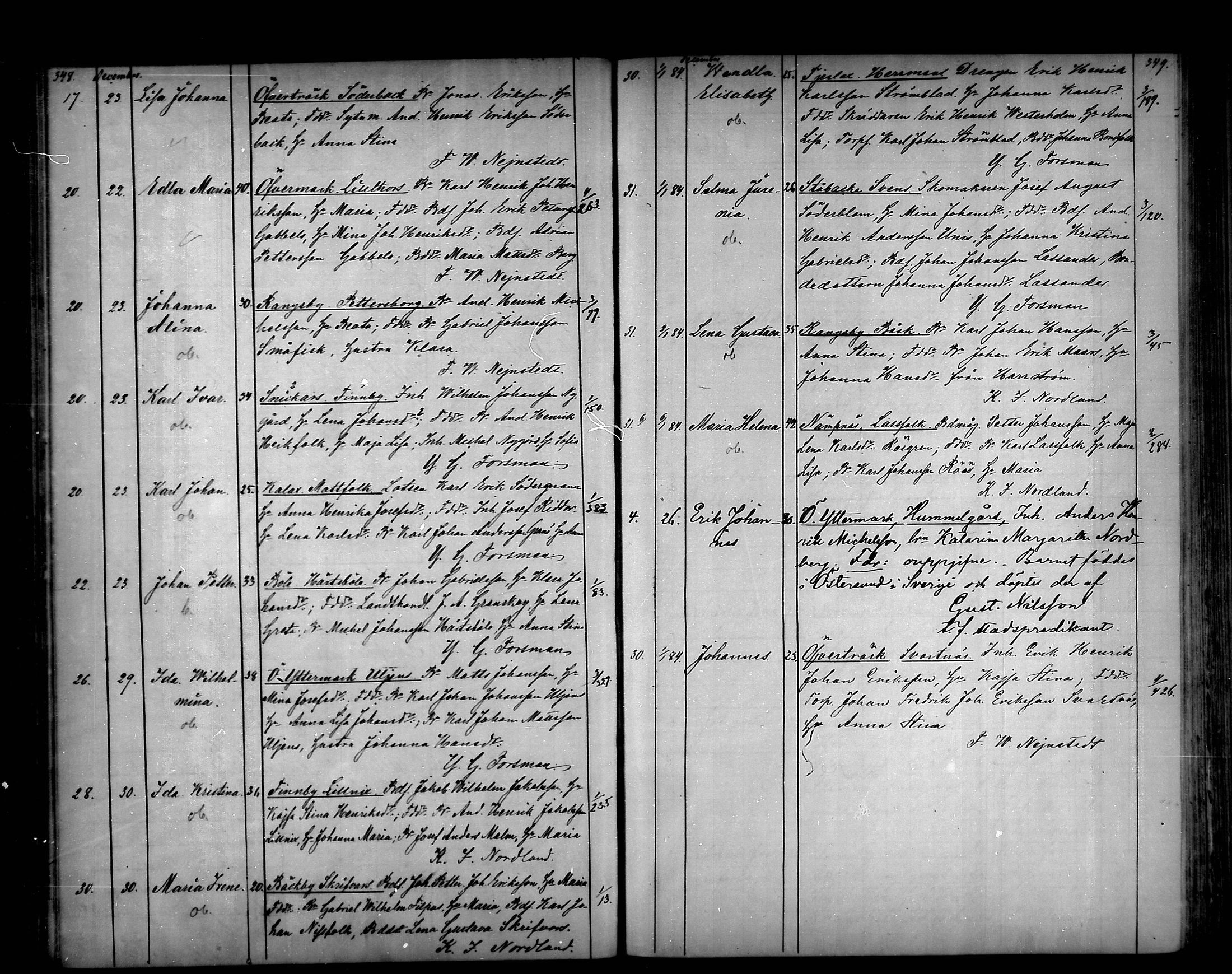 [ ../kirjat/Kirkonkirjat/narpio/syntyneet_1879-1890_mko594-606/kuvat/175.jpg ]
