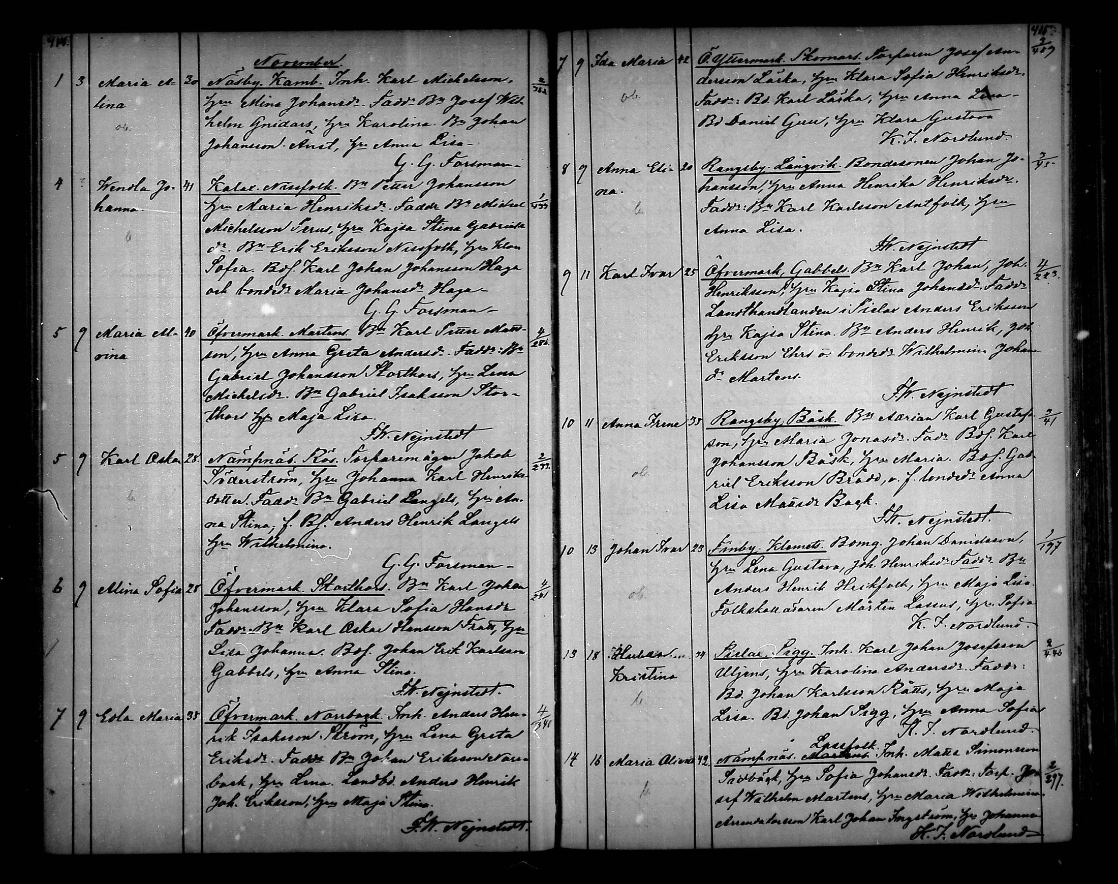 [ ../kirjat/Kirkonkirjat/narpio/syntyneet_1879-1890_mko594-606/kuvat/208.jpg ]
