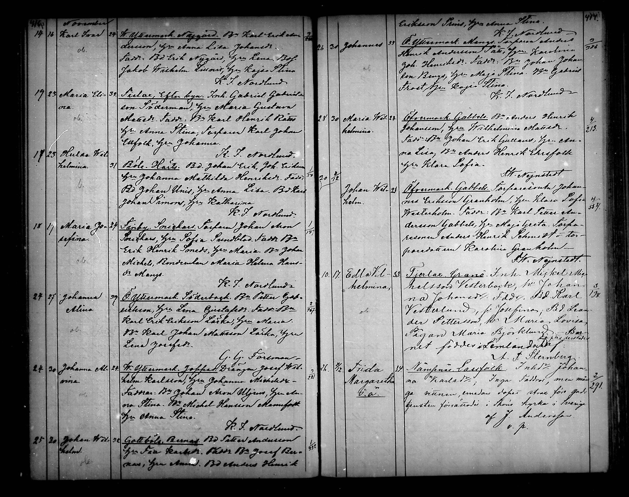 [ ../kirjat/Kirkonkirjat/narpio/syntyneet_1879-1890_mko594-606/kuvat/209.jpg ]
