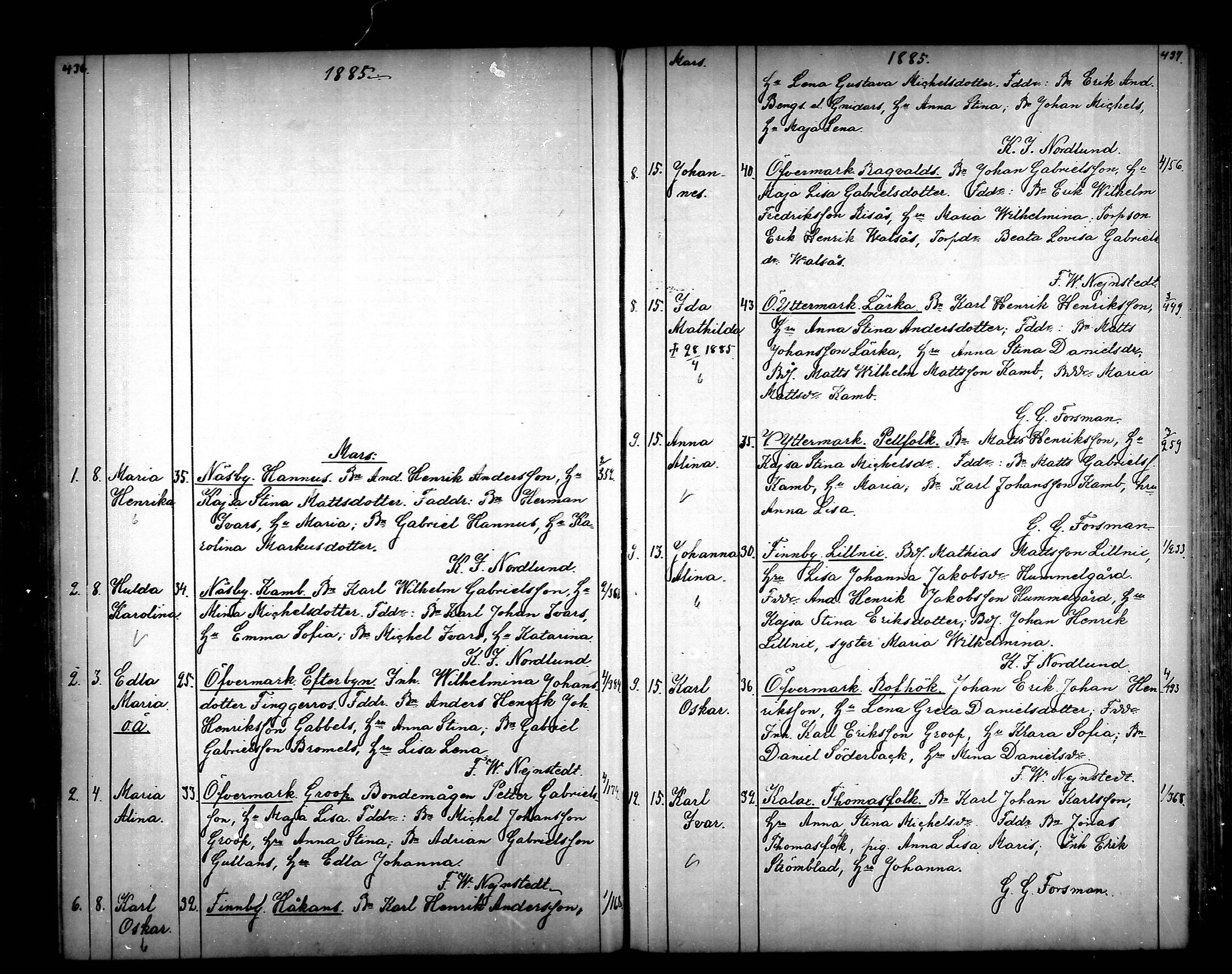 [ ../kirjat/Kirkonkirjat/narpio/syntyneet_1879-1890_mko594-606/kuvat/219.jpg ]