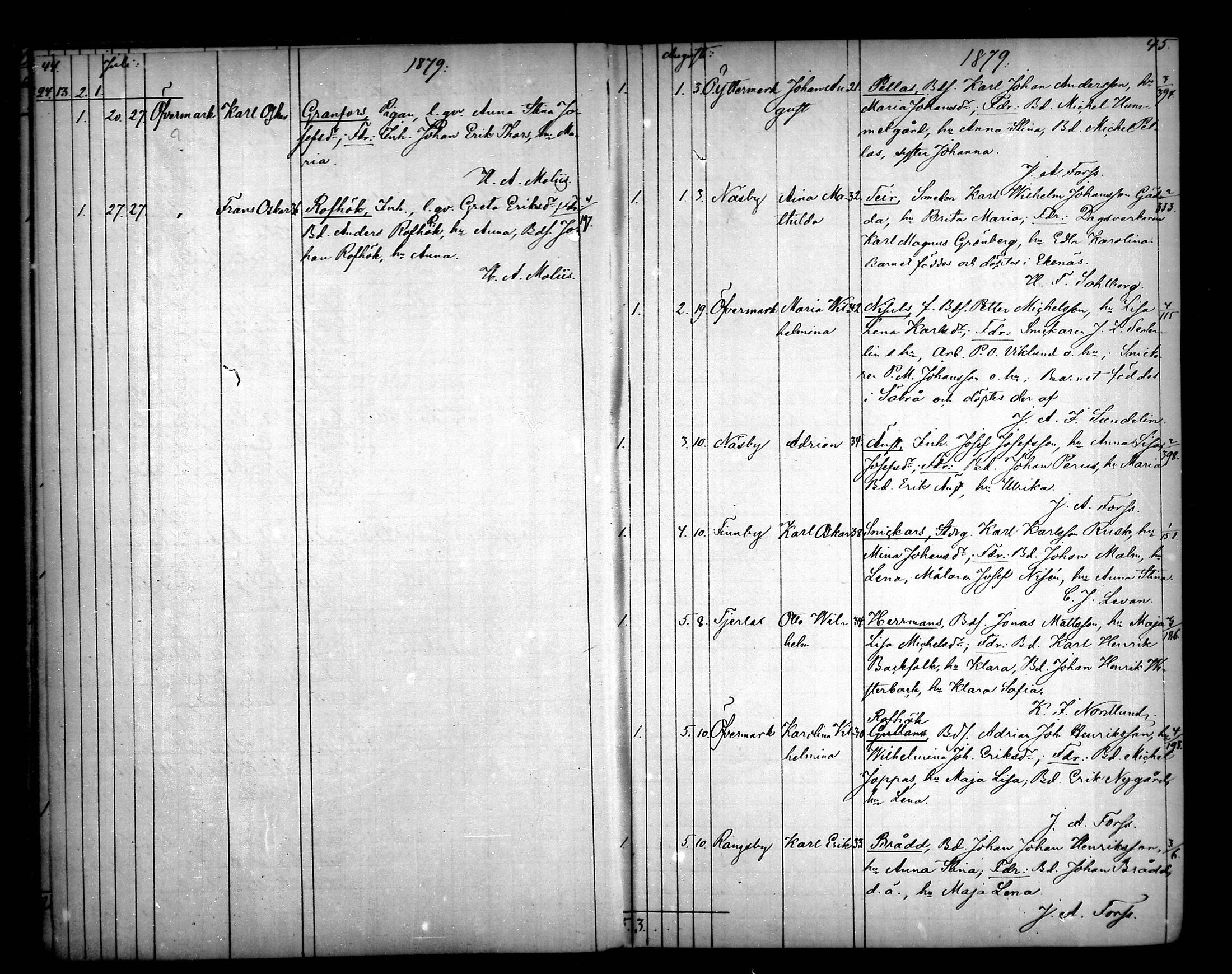 [ ../kirjat/Kirkonkirjat/narpio/syntyneet_1879-1890_mko594-606/kuvat/23.jpg ]