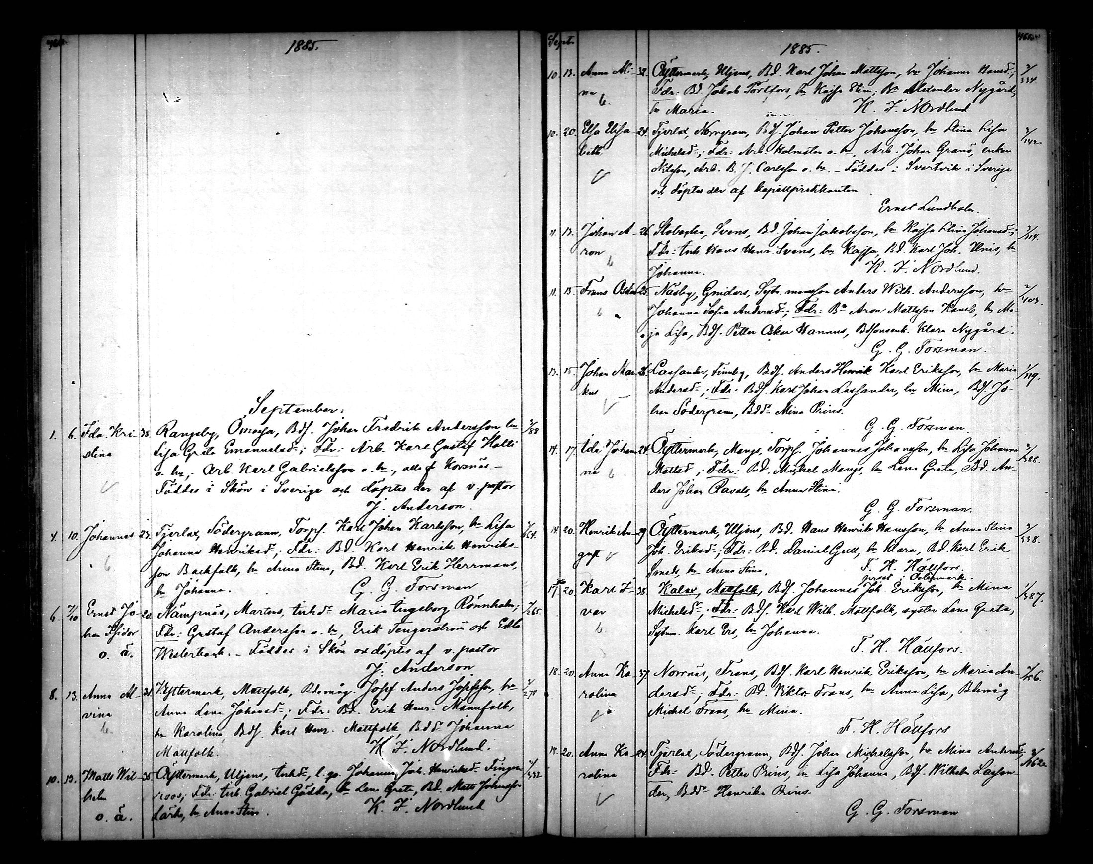 [ ../kirjat/Kirkonkirjat/narpio/syntyneet_1879-1890_mko594-606/kuvat/231.jpg ]
