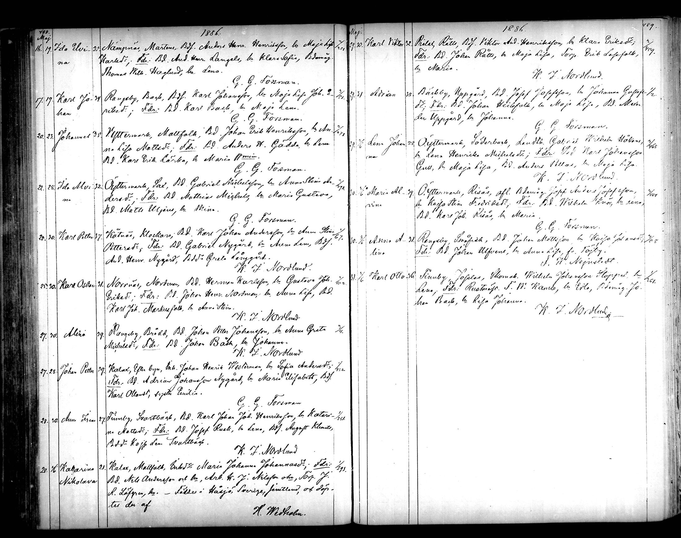 [ ../kirjat/Kirkonkirjat/narpio/syntyneet_1879-1890_mko594-606/kuvat/245.jpg ]