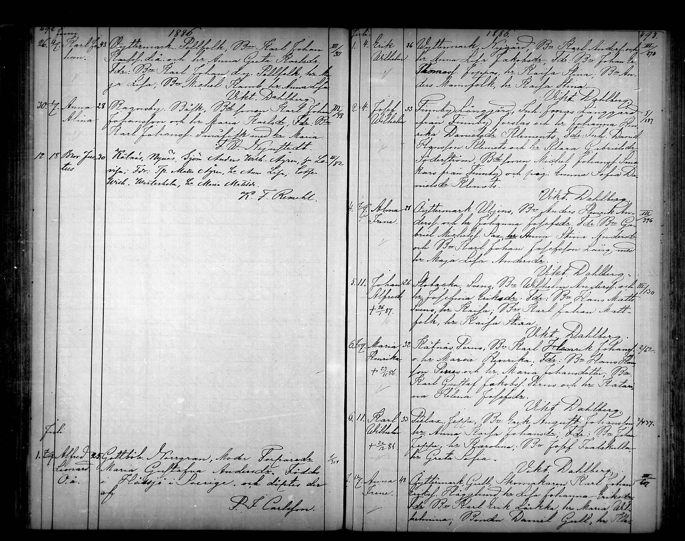 [ ../kirjat/Kirkonkirjat/narpio/syntyneet_1879-1890_mko594-606/kuvat/247.jpg ]