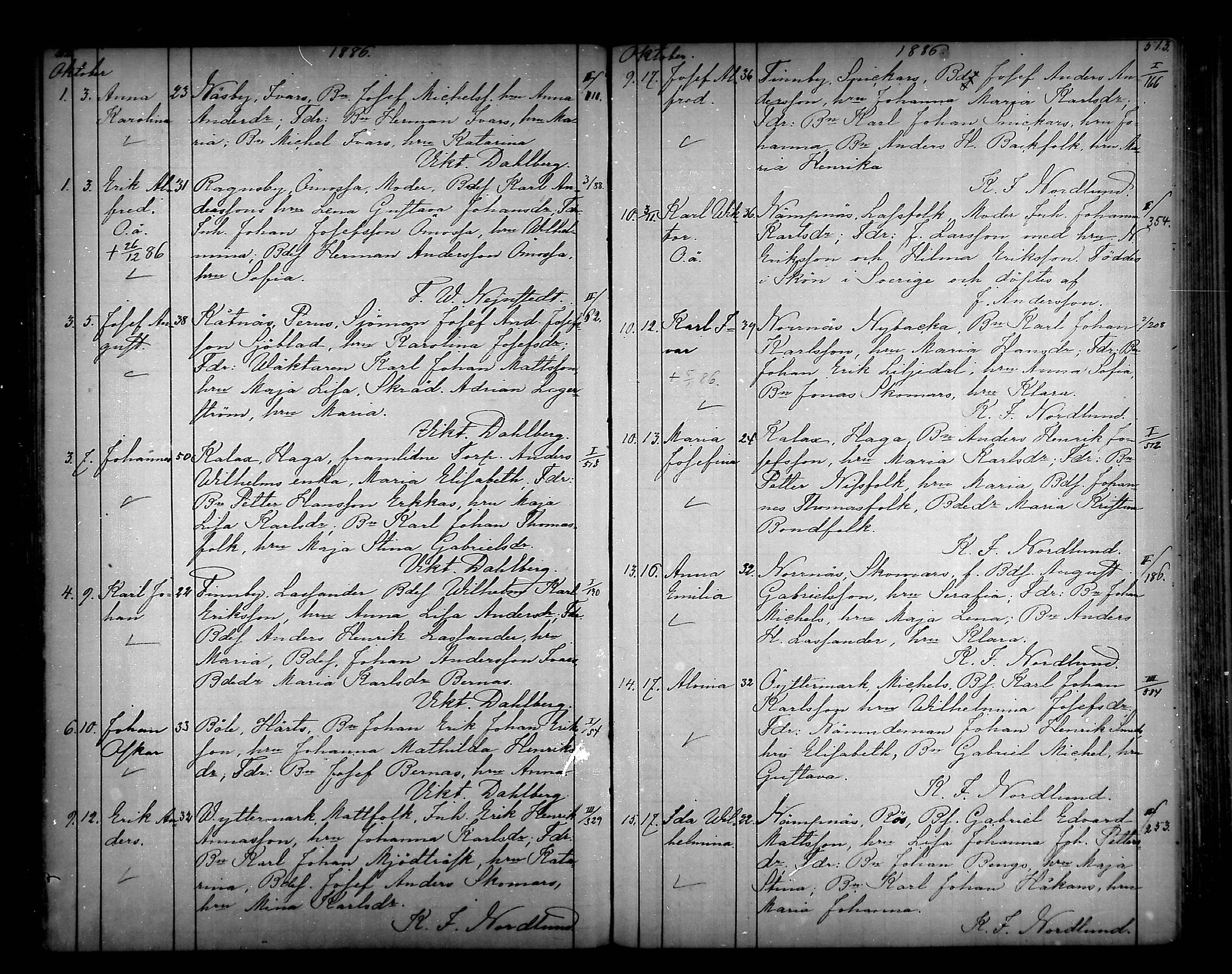 [ ../kirjat/Kirkonkirjat/narpio/syntyneet_1879-1890_mko594-606/kuvat/257.jpg ]