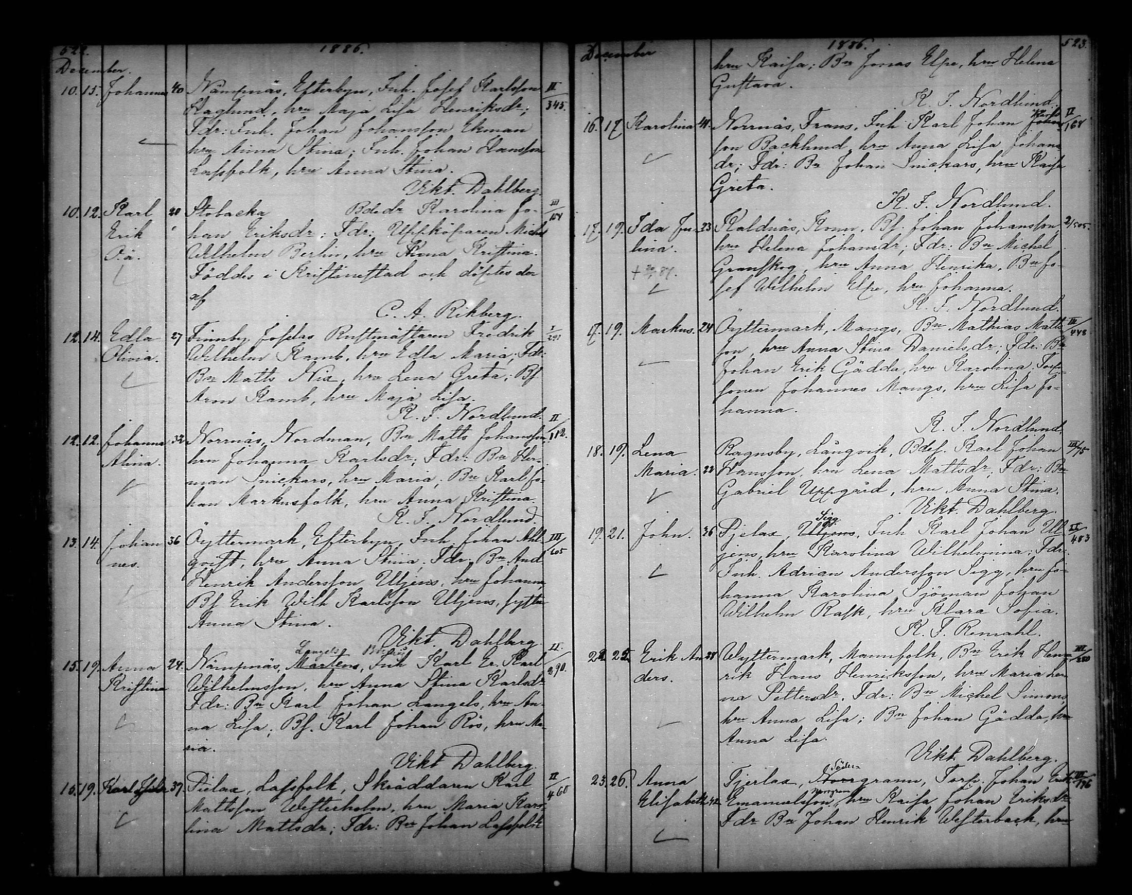 [ ../kirjat/Kirkonkirjat/narpio/syntyneet_1879-1890_mko594-606/kuvat/262.jpg ]