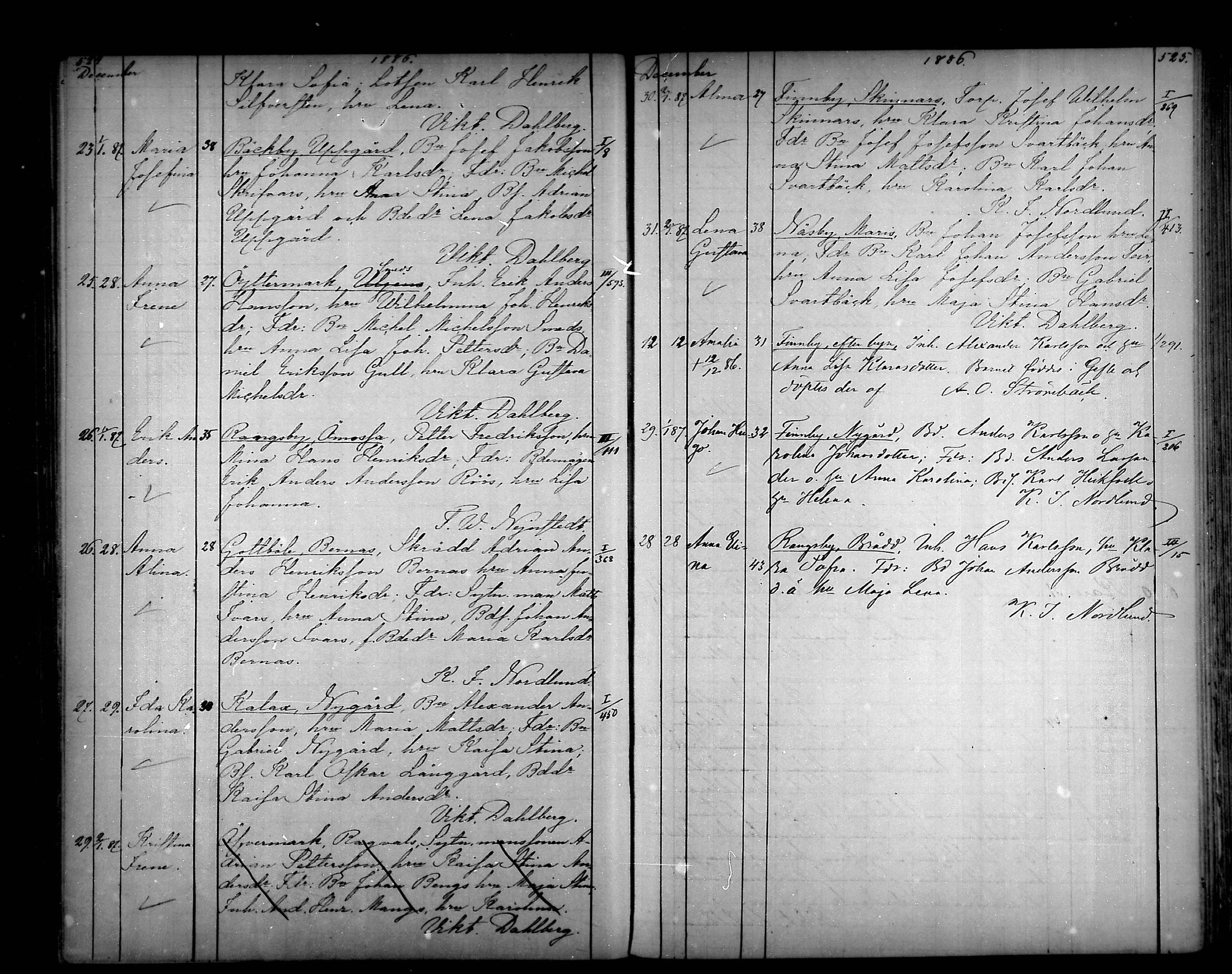 [ ../kirjat/Kirkonkirjat/narpio/syntyneet_1879-1890_mko594-606/kuvat/263.jpg ]
