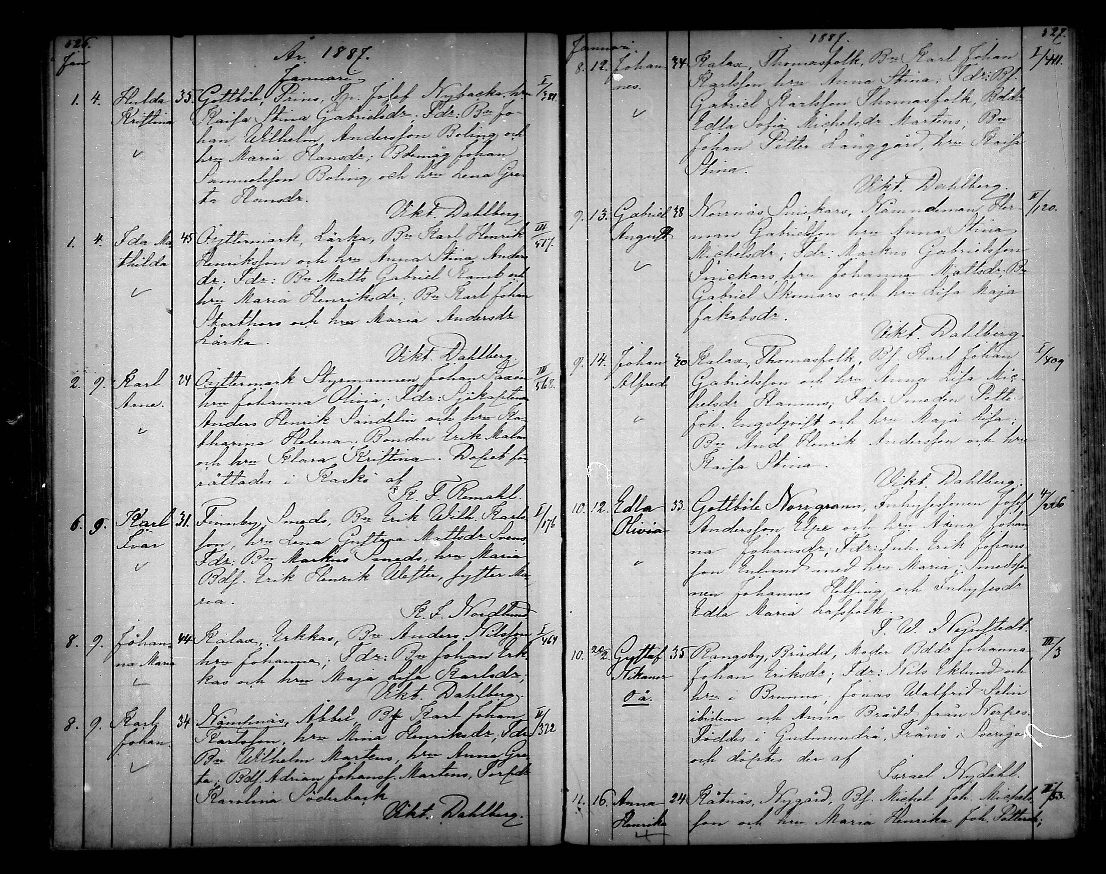 [ ../kirjat/Kirkonkirjat/narpio/syntyneet_1879-1890_mko594-606/kuvat/264.jpg ]