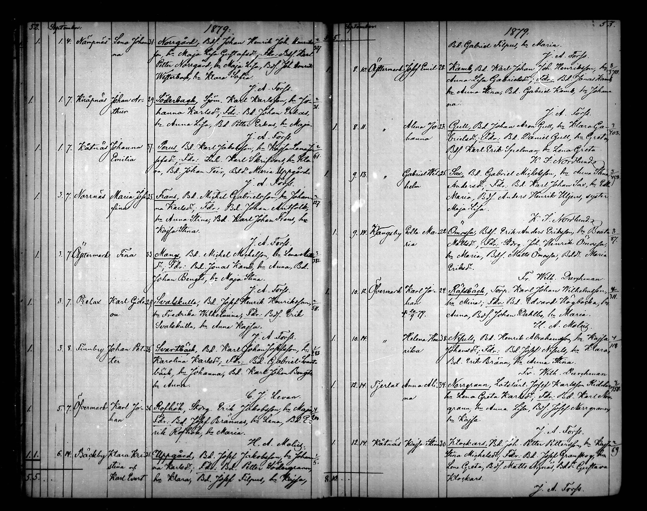[ ../kirjat/Kirkonkirjat/narpio/syntyneet_1879-1890_mko594-606/kuvat/27.jpg ]