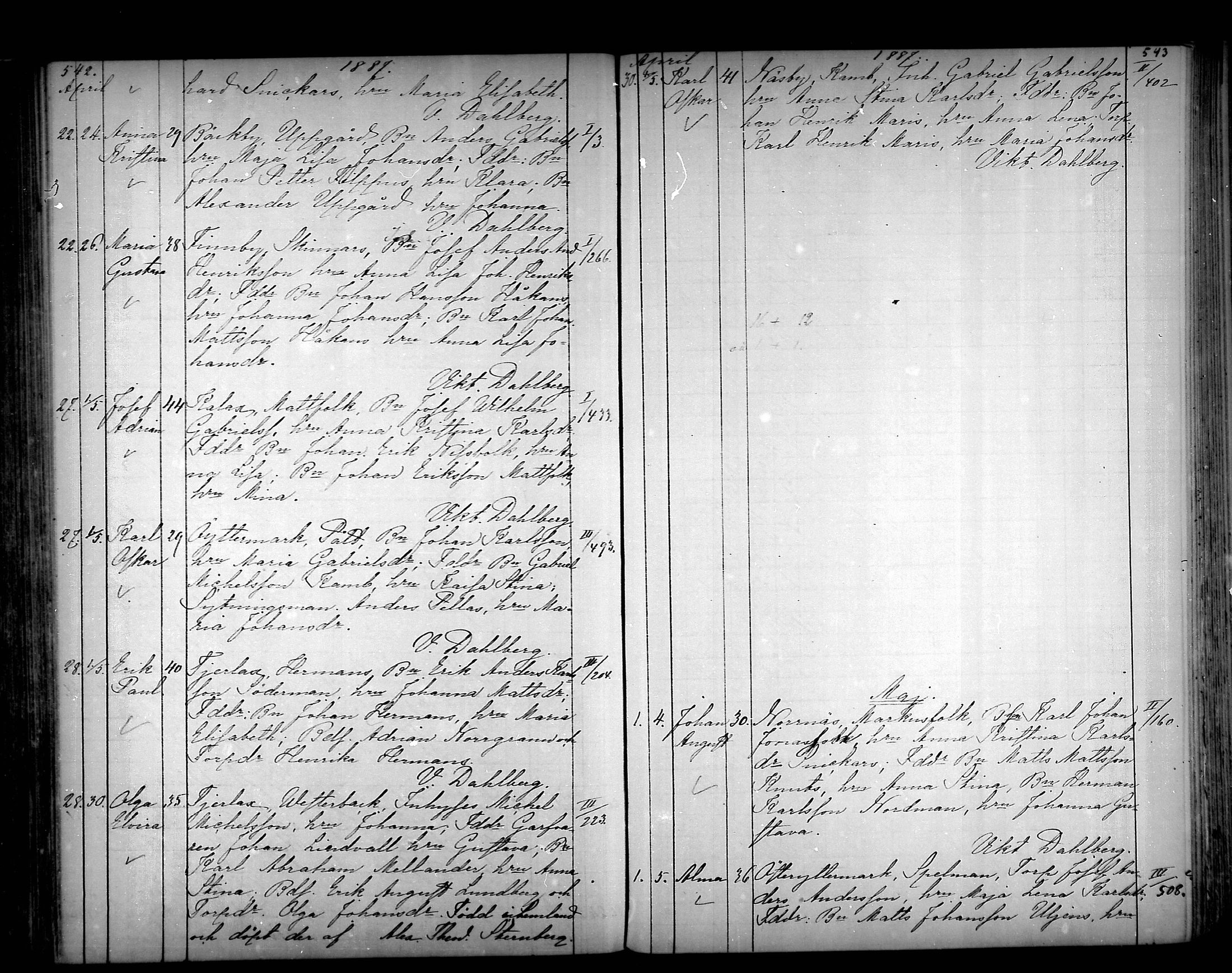 [ ../kirjat/Kirkonkirjat/narpio/syntyneet_1879-1890_mko594-606/kuvat/273.jpg ]