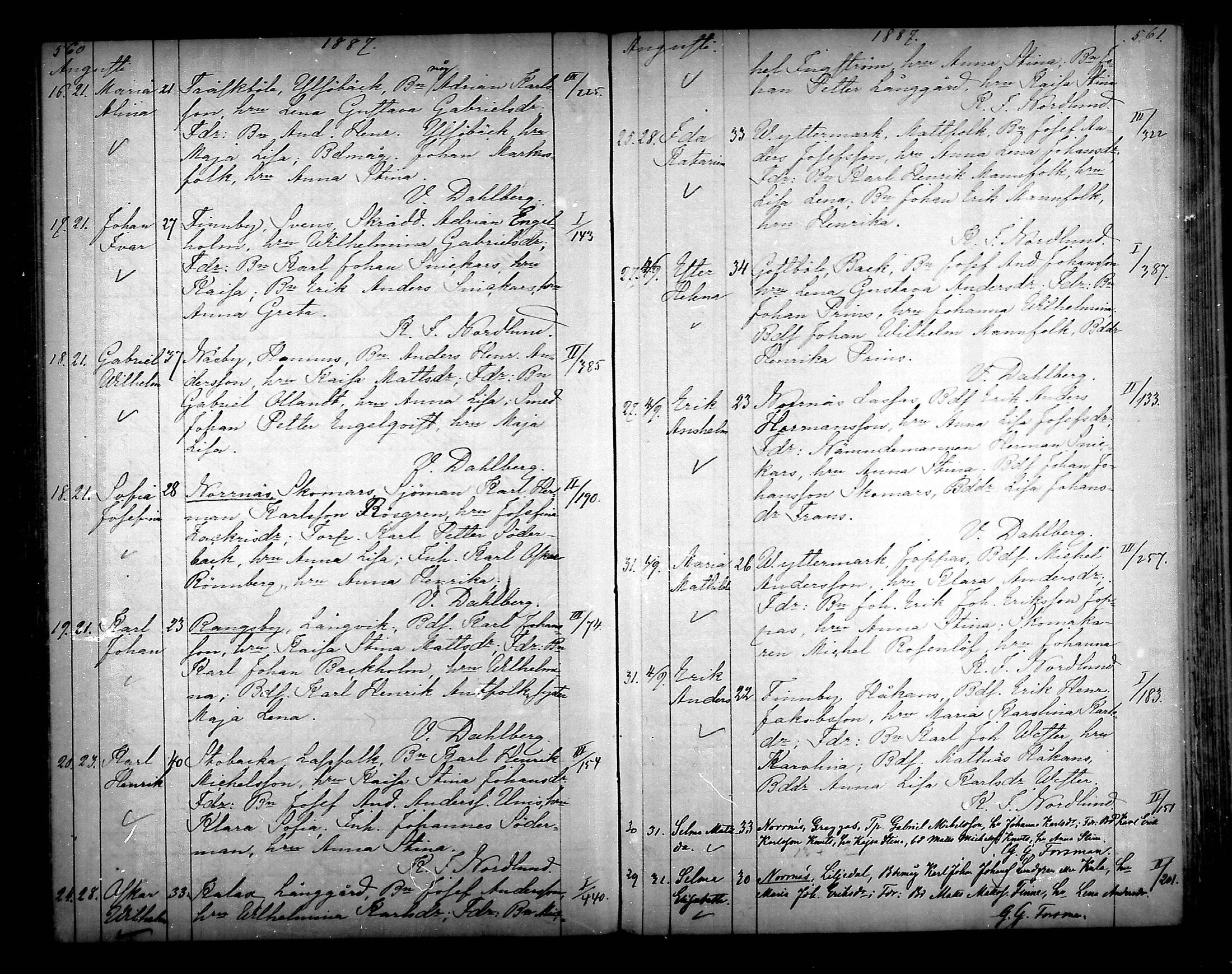 [ ../kirjat/Kirkonkirjat/narpio/syntyneet_1879-1890_mko594-606/kuvat/282.jpg ]