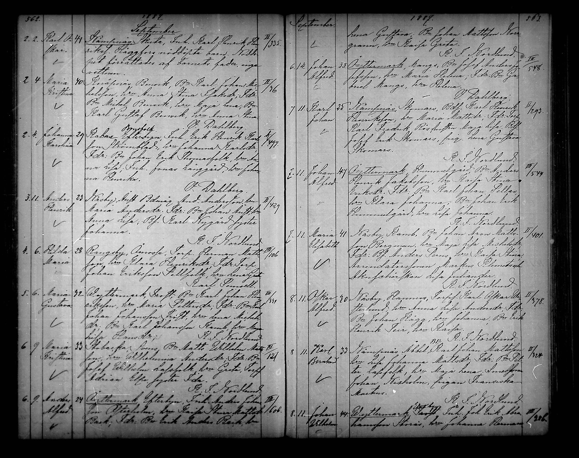 [ ../kirjat/Kirkonkirjat/narpio/syntyneet_1879-1890_mko594-606/kuvat/283.jpg ]