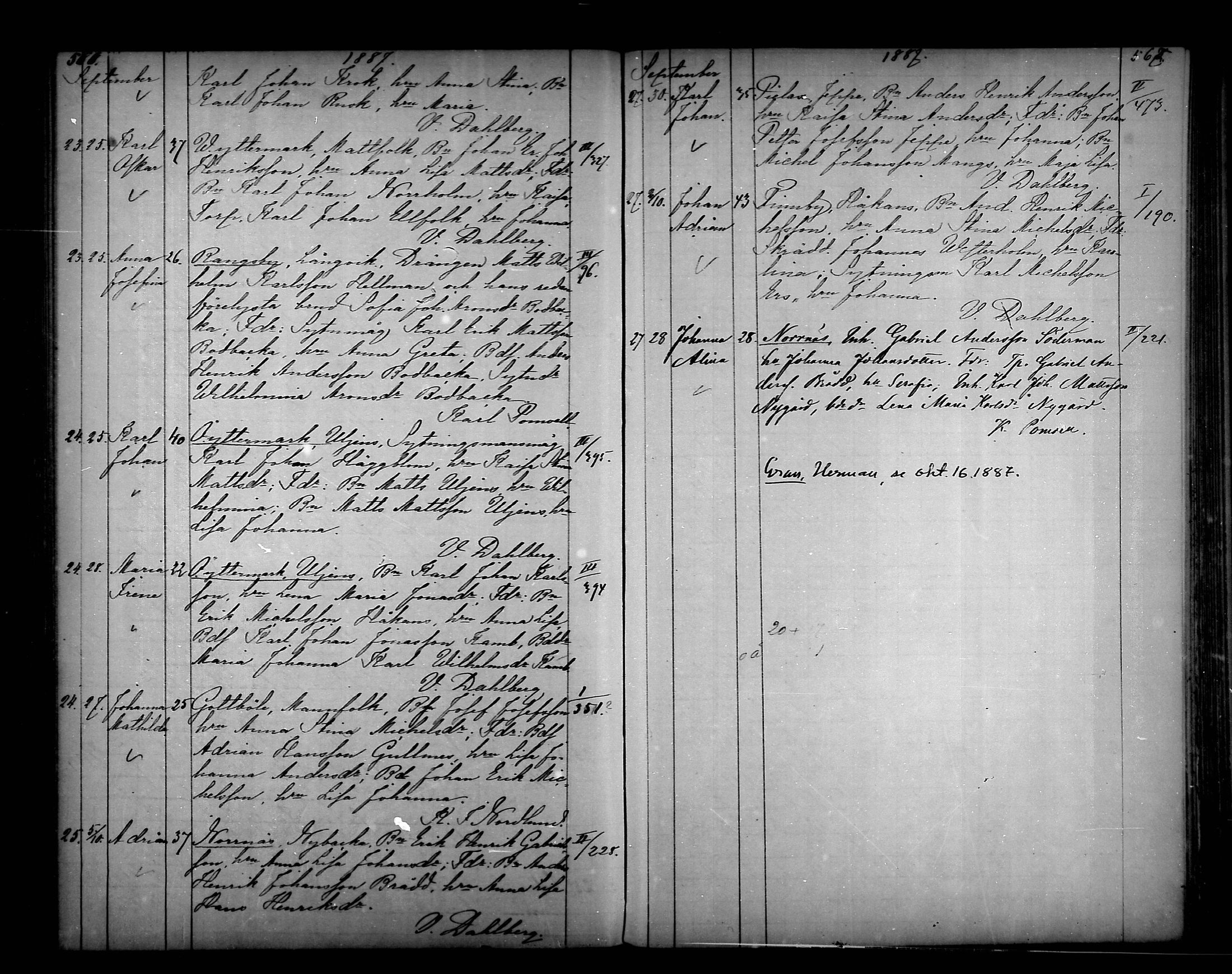 [ ../kirjat/Kirkonkirjat/narpio/syntyneet_1879-1890_mko594-606/kuvat/285.jpg ]
