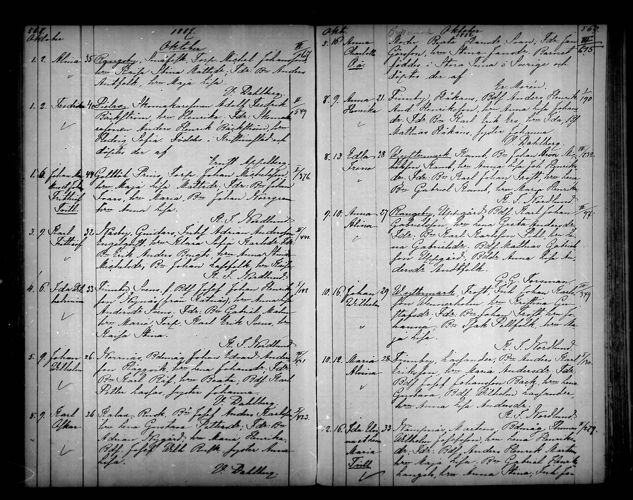 [ ../kirjat/Kirkonkirjat/narpio/syntyneet_1879-1890_mko594-606/kuvat/286.jpg ]