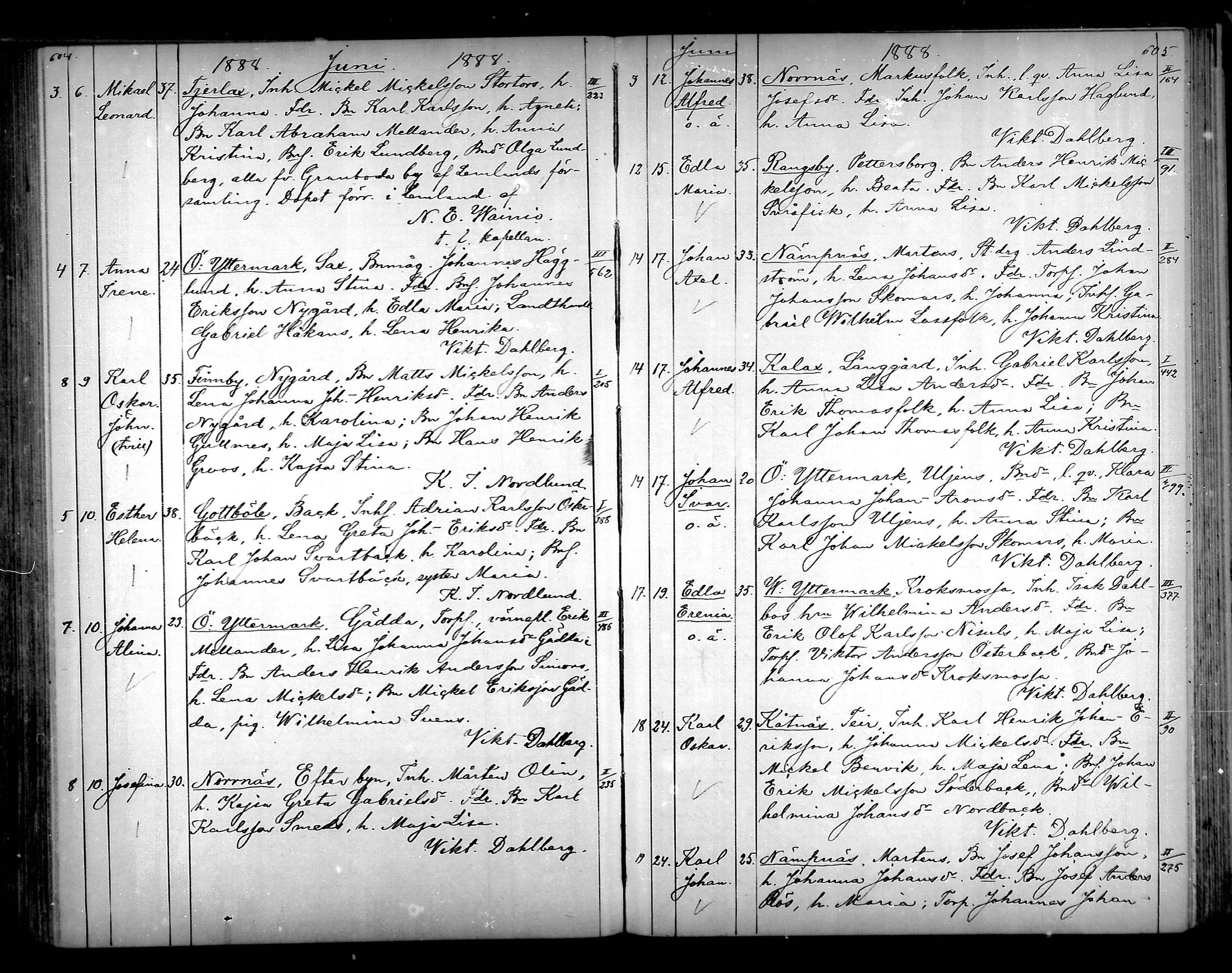 [ ../kirjat/Kirkonkirjat/narpio/syntyneet_1879-1890_mko594-606/kuvat/304.jpg ]