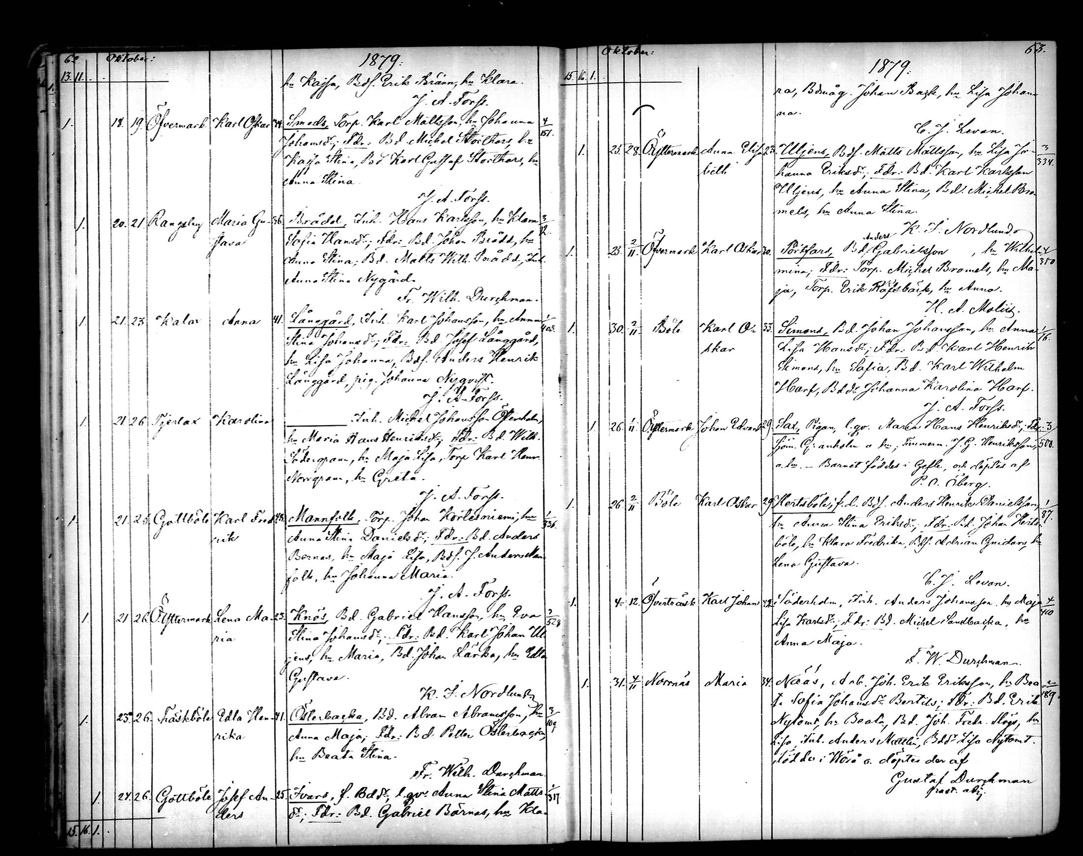 [ ../kirjat/Kirkonkirjat/narpio/syntyneet_1879-1890_mko594-606/kuvat/32.jpg ]