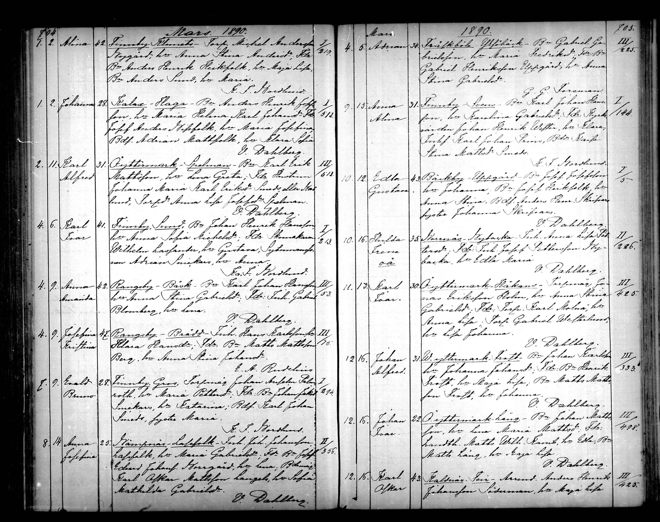 [ ../kirjat/Kirkonkirjat/narpio/syntyneet_1879-1890_mko594-606/kuvat/354.jpg ]