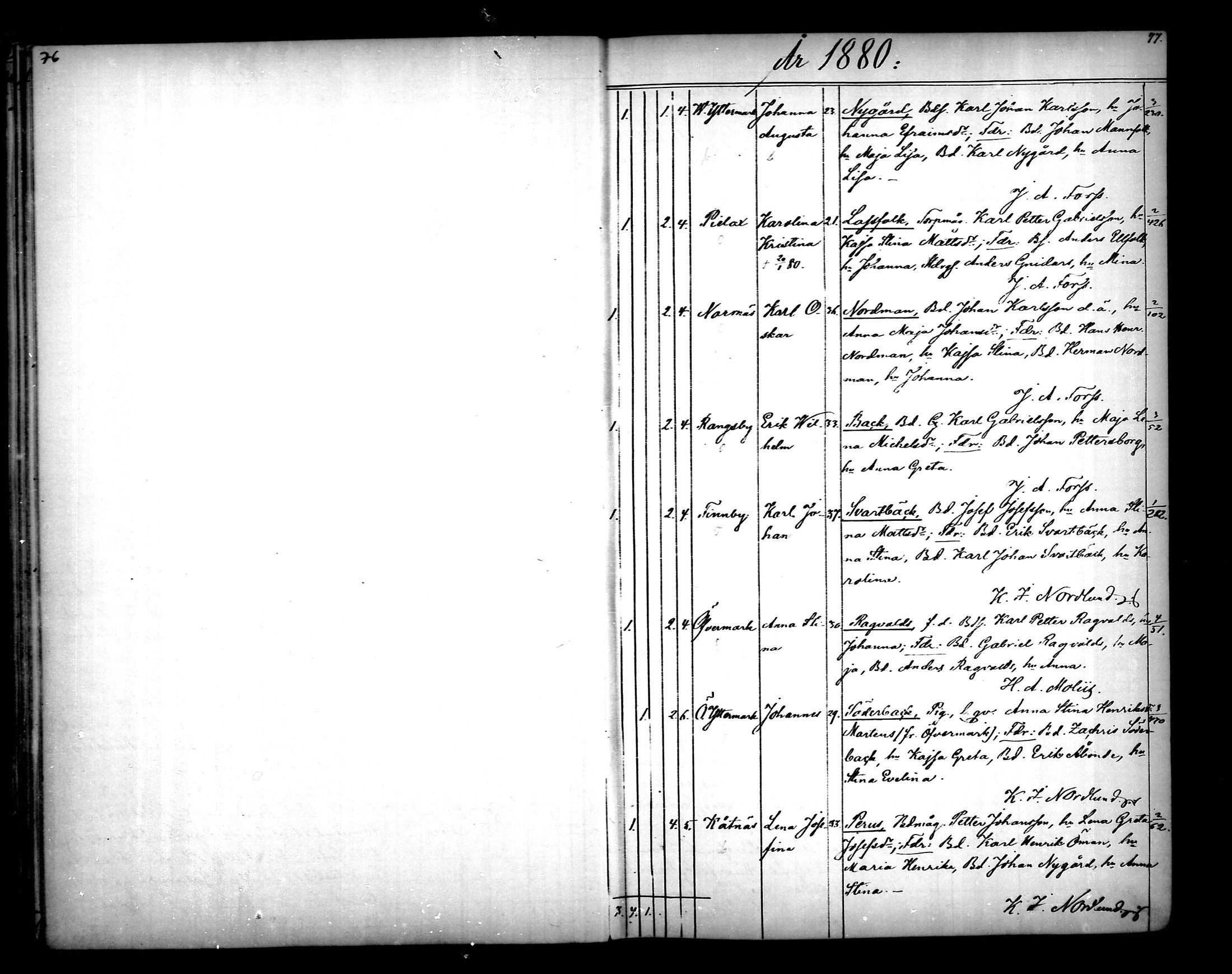 [ ../kirjat/Kirkonkirjat/narpio/syntyneet_1879-1890_mko594-606/kuvat/39.jpg ]