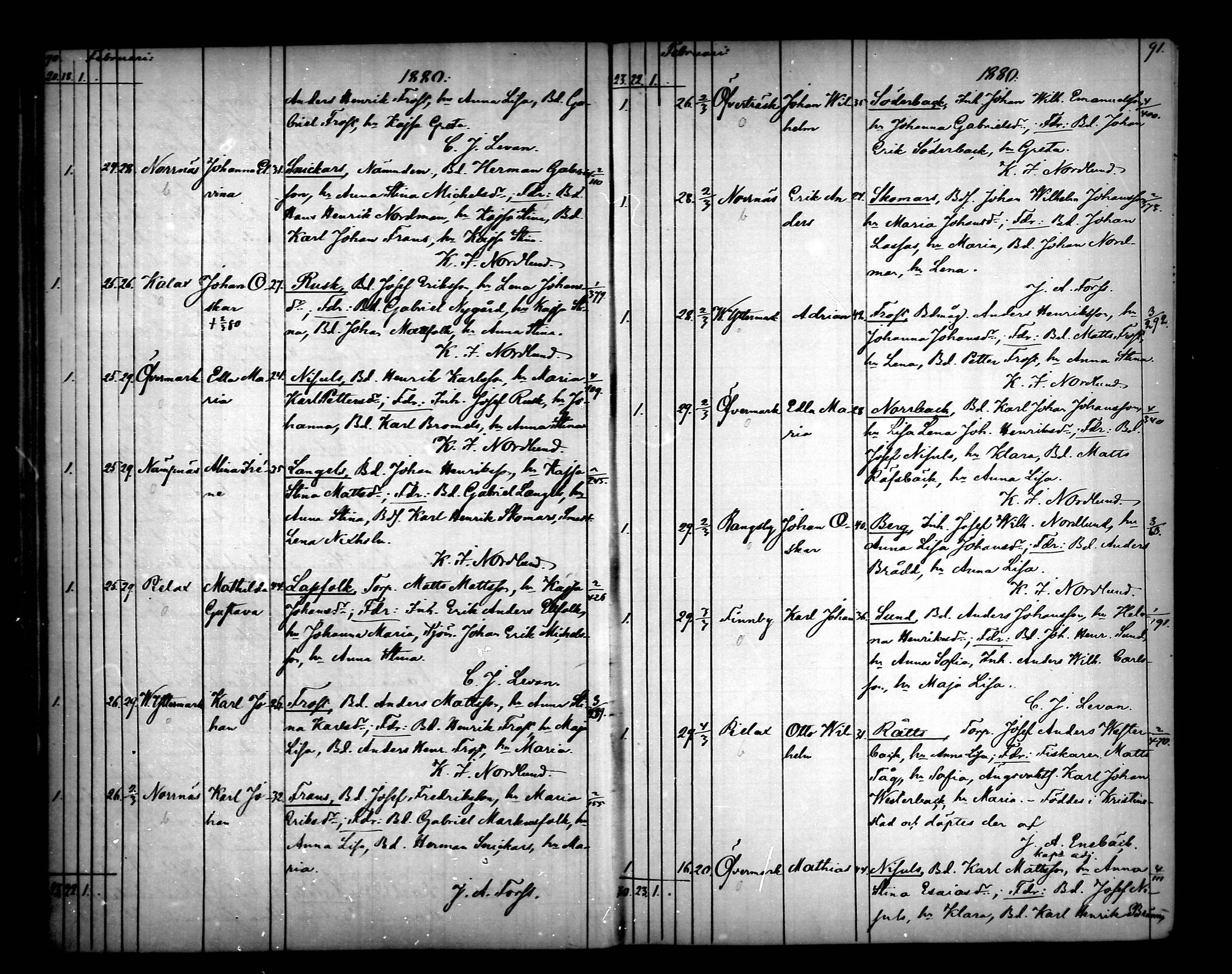 [ ../kirjat/Kirkonkirjat/narpio/syntyneet_1879-1890_mko594-606/kuvat/46.jpg ]