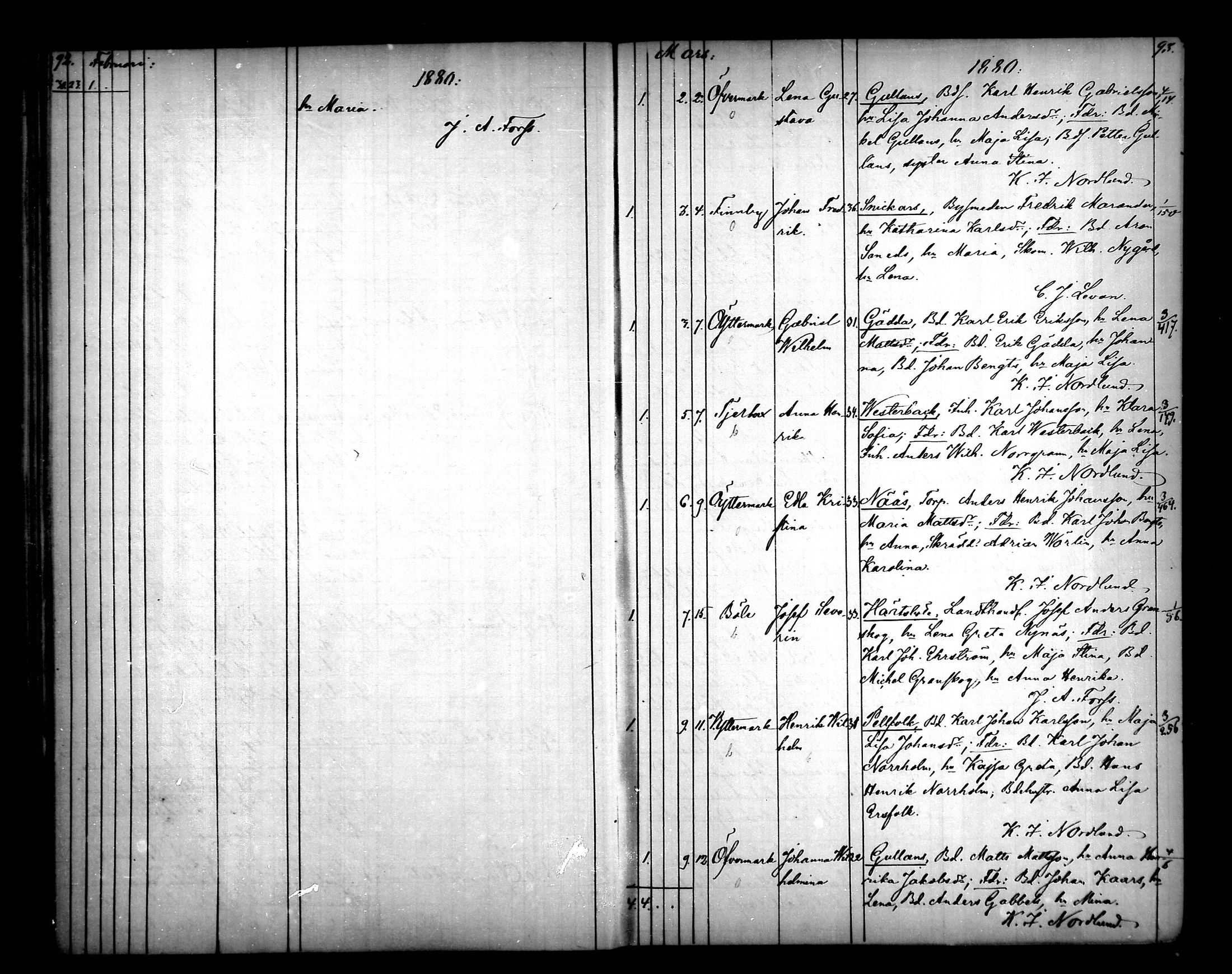 [ ../kirjat/Kirkonkirjat/narpio/syntyneet_1879-1890_mko594-606/kuvat/47.jpg ]