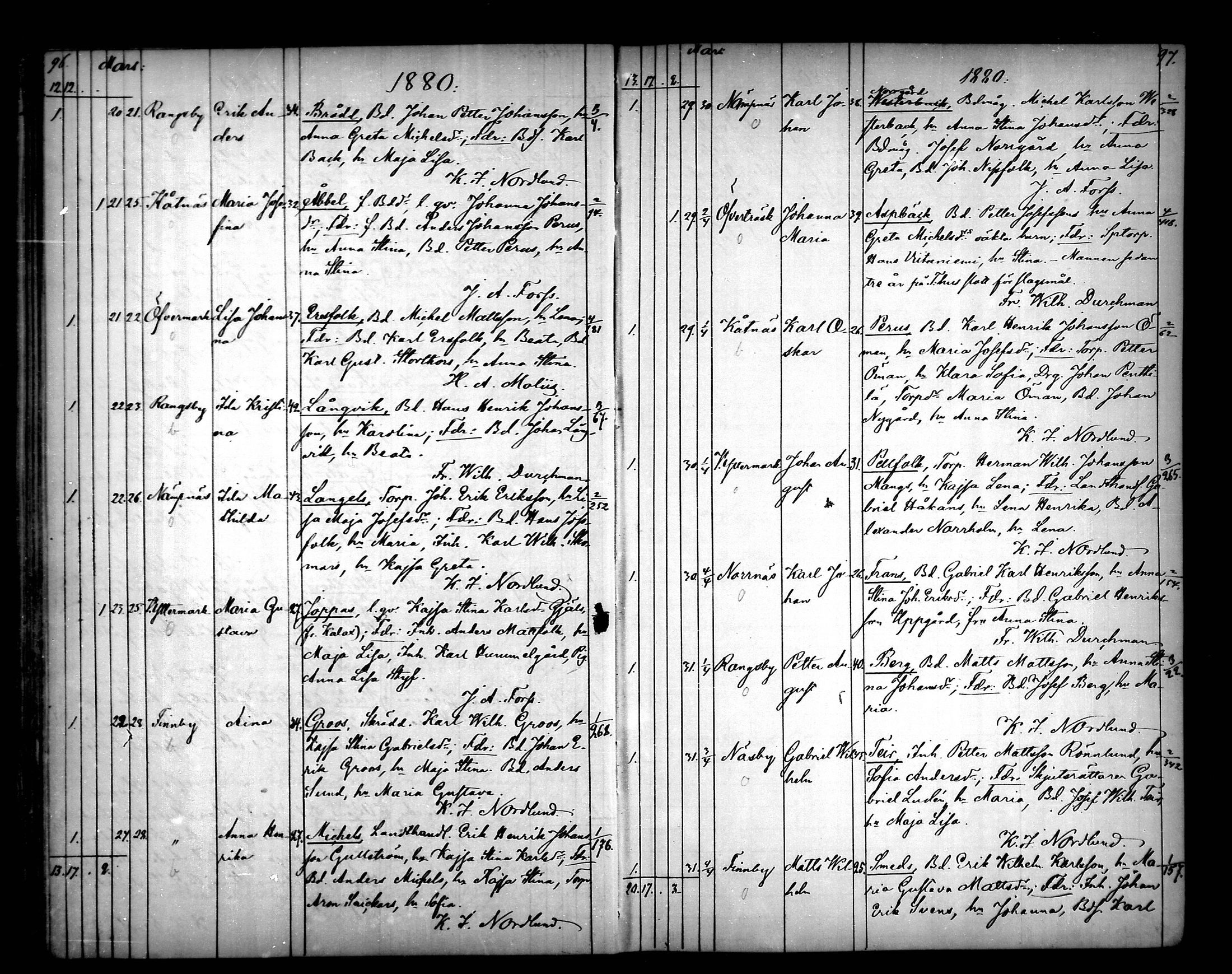 [ ../kirjat/Kirkonkirjat/narpio/syntyneet_1879-1890_mko594-606/kuvat/49.jpg ]
