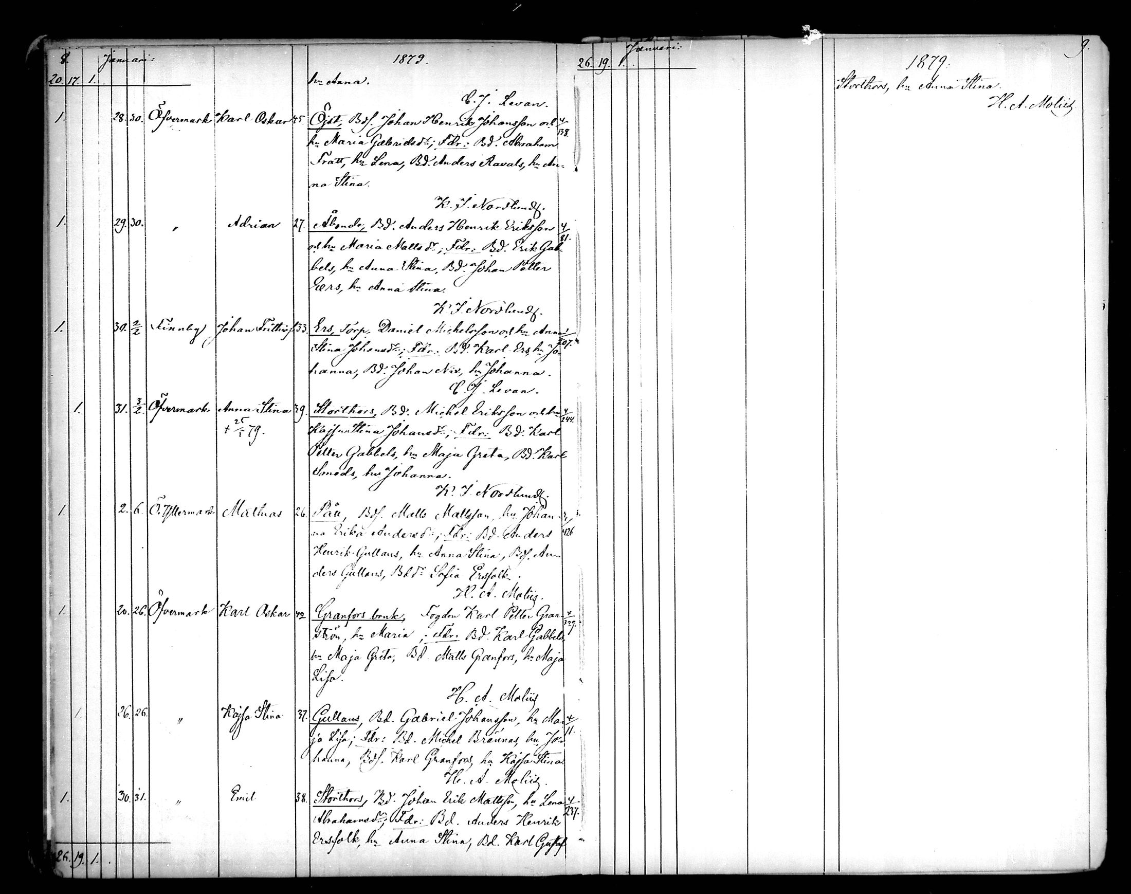 [ ../kirjat/Kirkonkirjat/narpio/syntyneet_1879-1890_mko594-606/kuvat/5.jpg ]