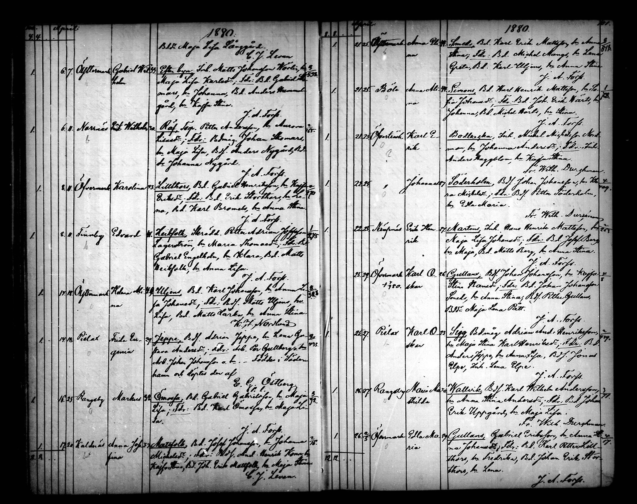 [ ../kirjat/Kirkonkirjat/narpio/syntyneet_1879-1890_mko594-606/kuvat/51.jpg ]