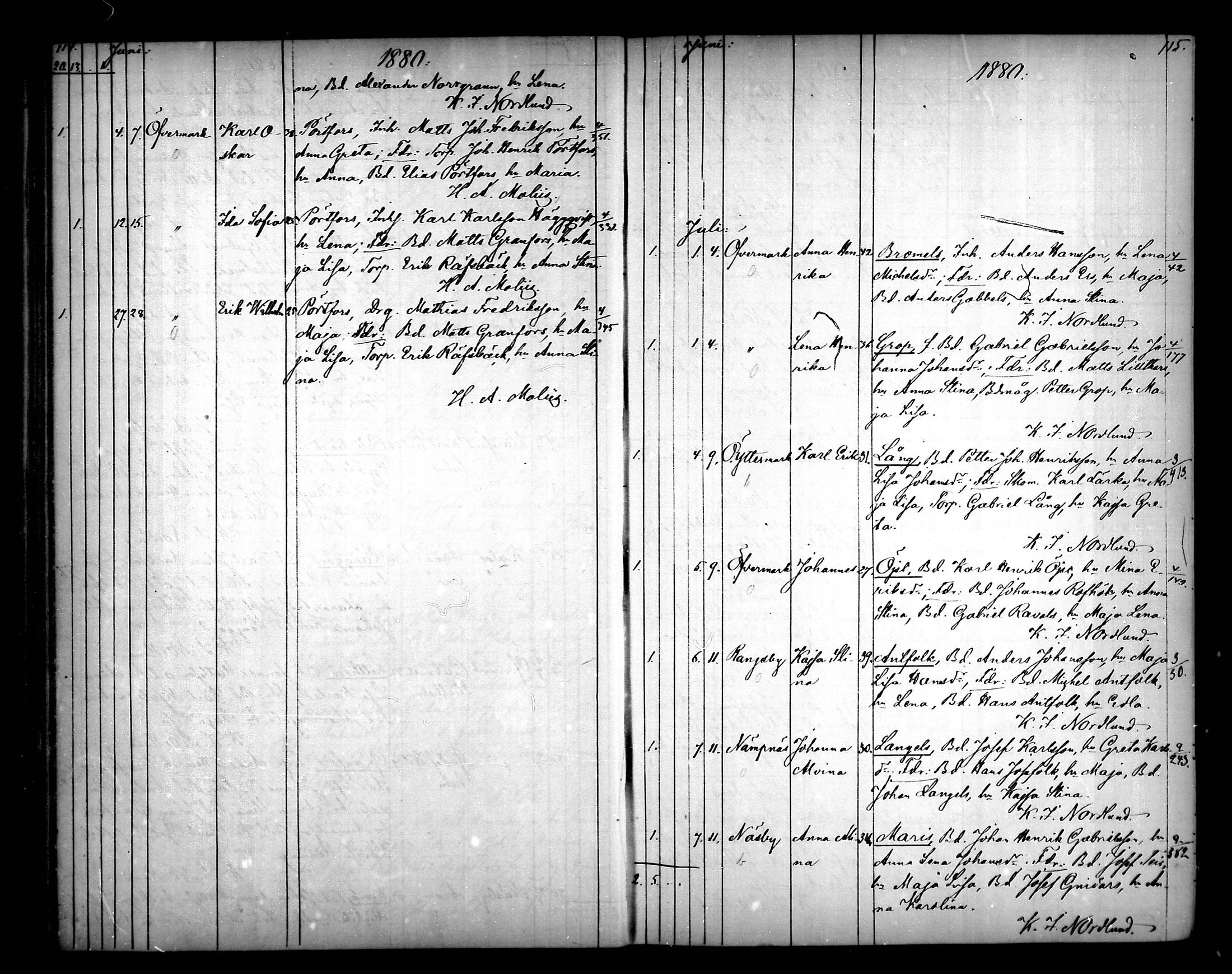 [ ../kirjat/Kirkonkirjat/narpio/syntyneet_1879-1890_mko594-606/kuvat/58.jpg ]