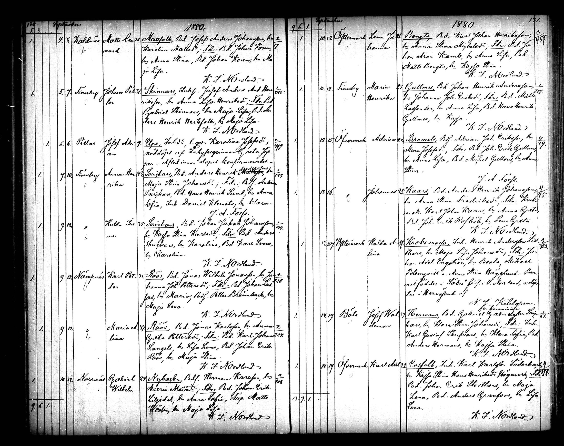 [ ../kirjat/Kirkonkirjat/narpio/syntyneet_1879-1890_mko594-606/kuvat/66.jpg ]