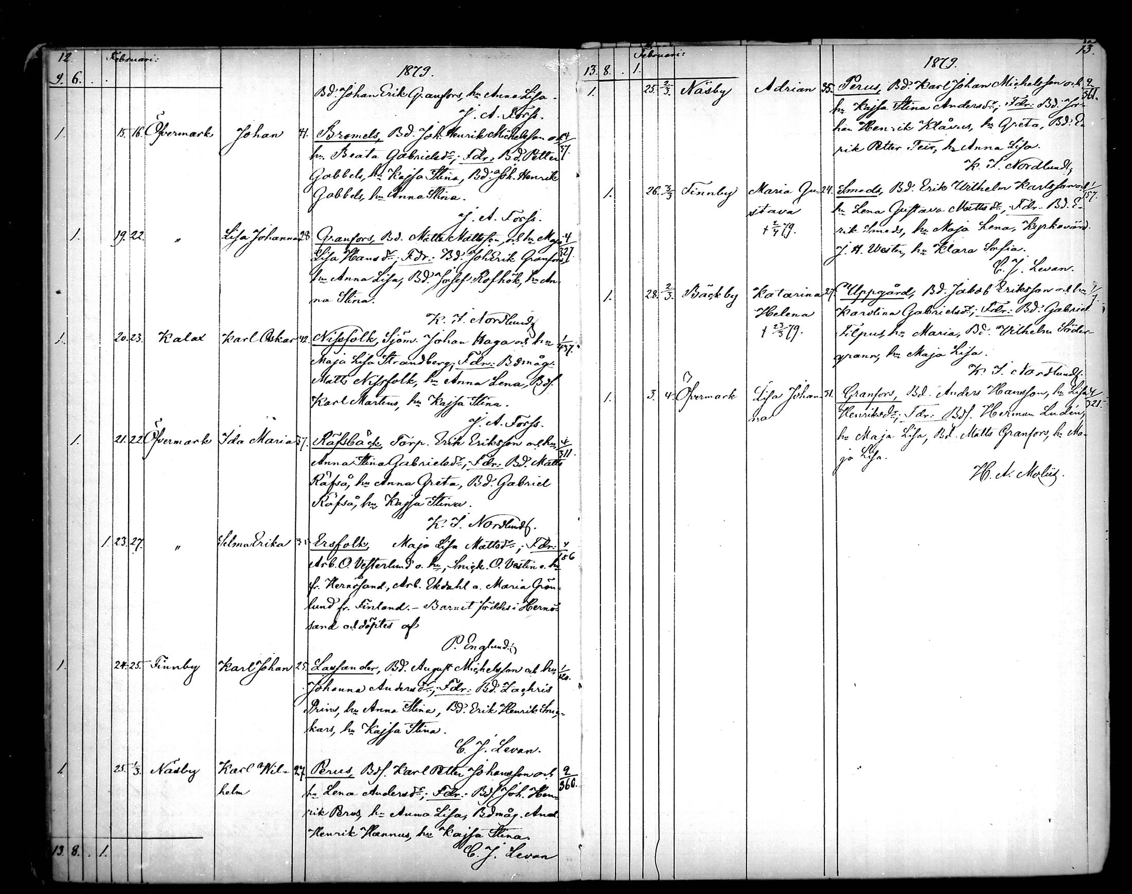 [ ../kirjat/Kirkonkirjat/narpio/syntyneet_1879-1890_mko594-606/kuvat/7.jpg ]