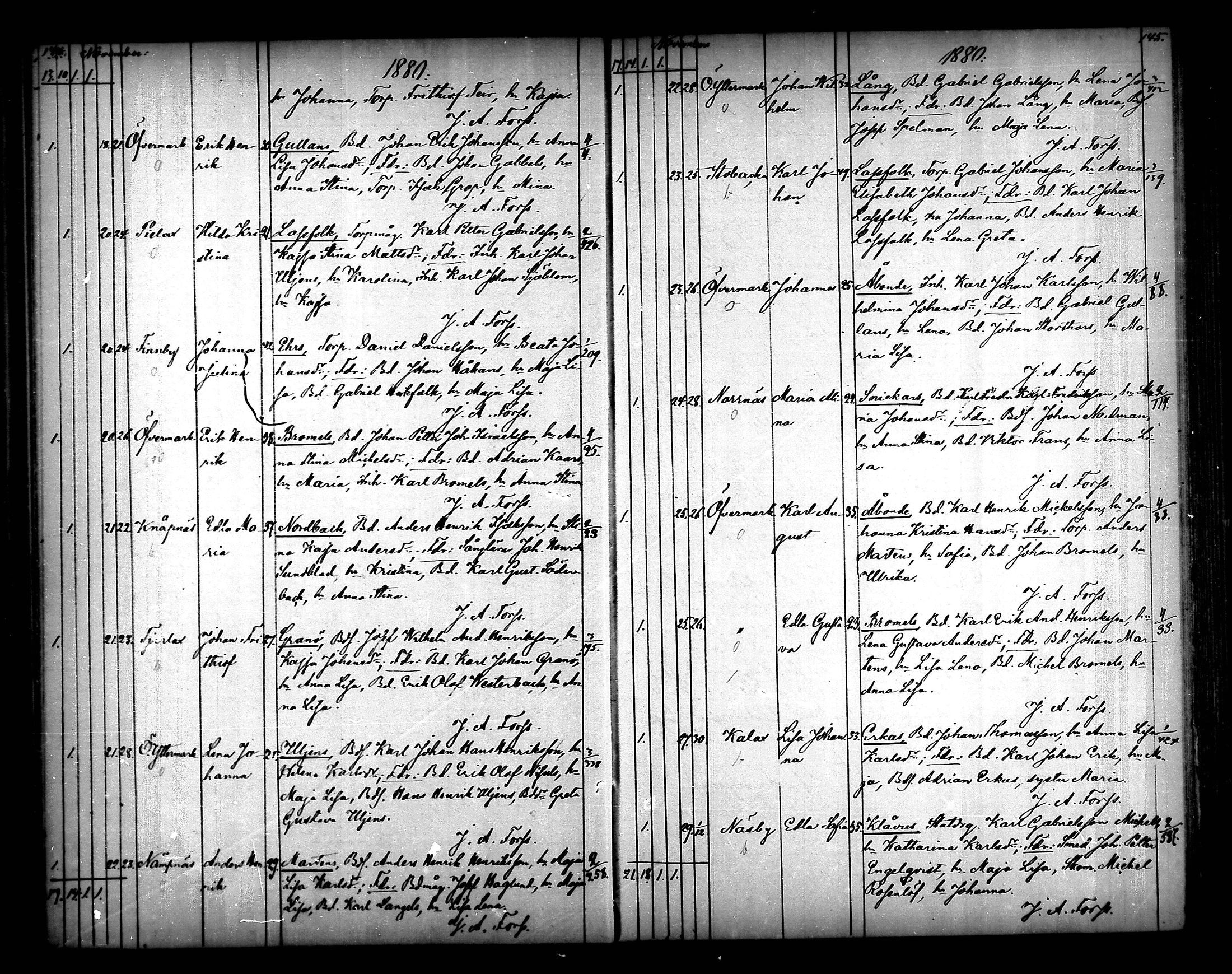 [ ../kirjat/Kirkonkirjat/narpio/syntyneet_1879-1890_mko594-606/kuvat/73.jpg ]