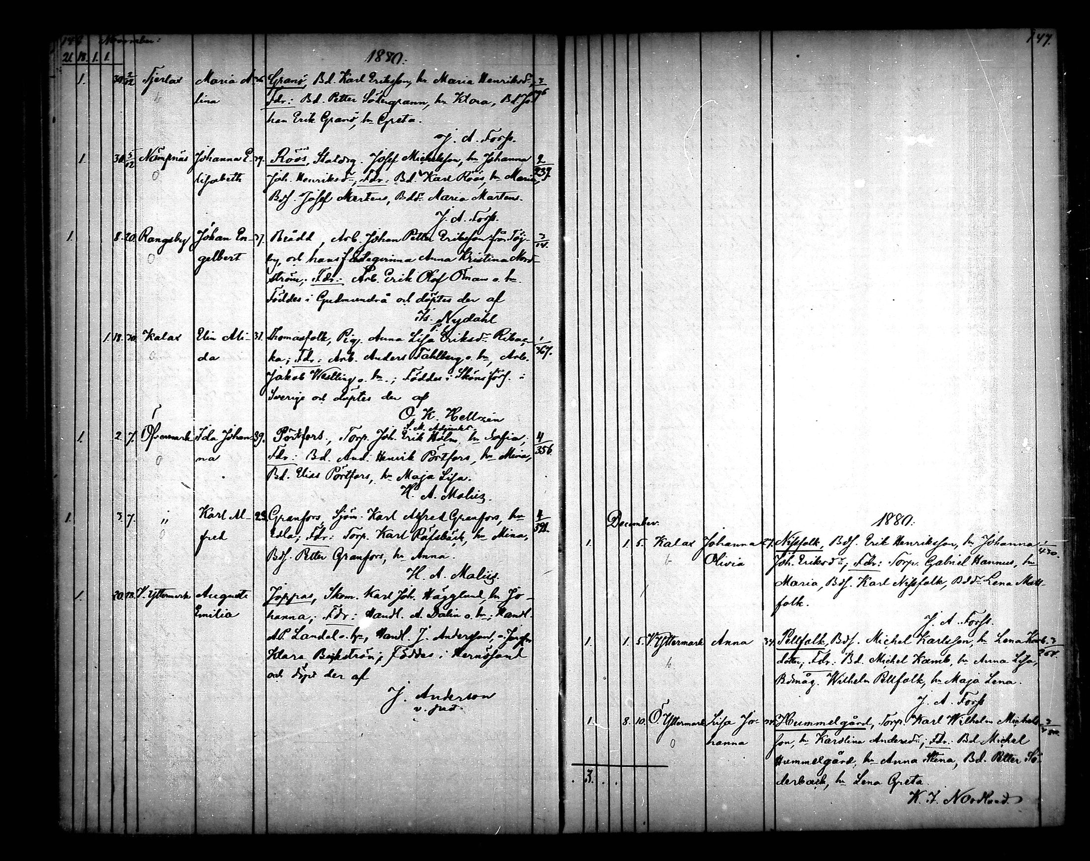 [ ../kirjat/Kirkonkirjat/narpio/syntyneet_1879-1890_mko594-606/kuvat/74.jpg ]