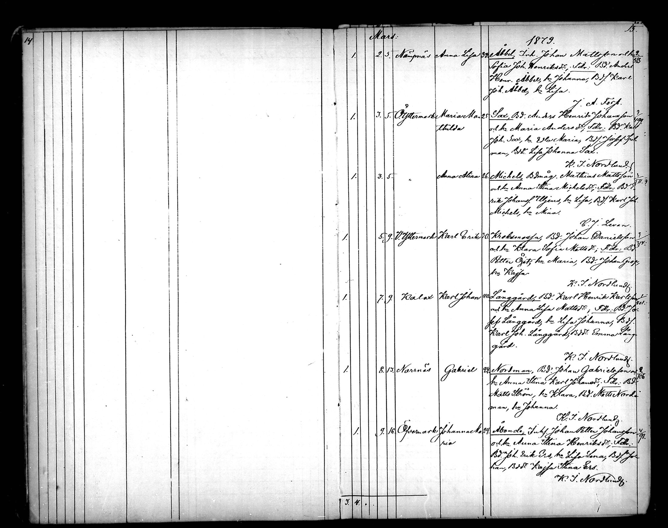 [ ../kirjat/Kirkonkirjat/narpio/syntyneet_1879-1890_mko594-606/kuvat/8.jpg ]