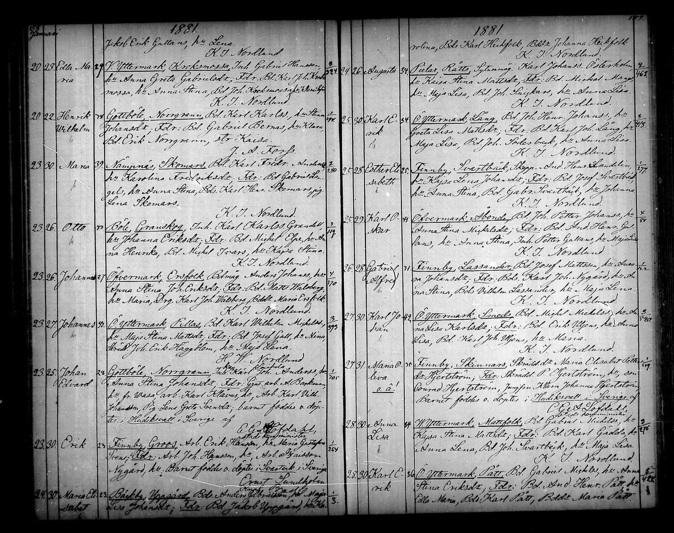 [ ../kirjat/Kirkonkirjat/narpio/syntyneet_1879-1890_mko594-606/kuvat/80.jpg ]