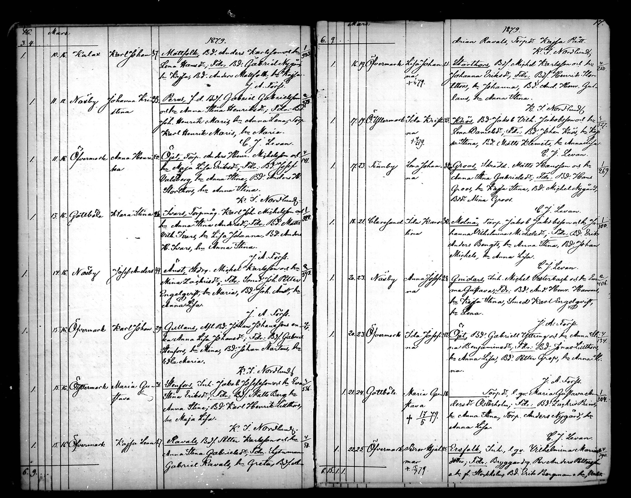 [ ../kirjat/Kirkonkirjat/narpio/syntyneet_1879-1890_mko594-606/kuvat/9.jpg ]