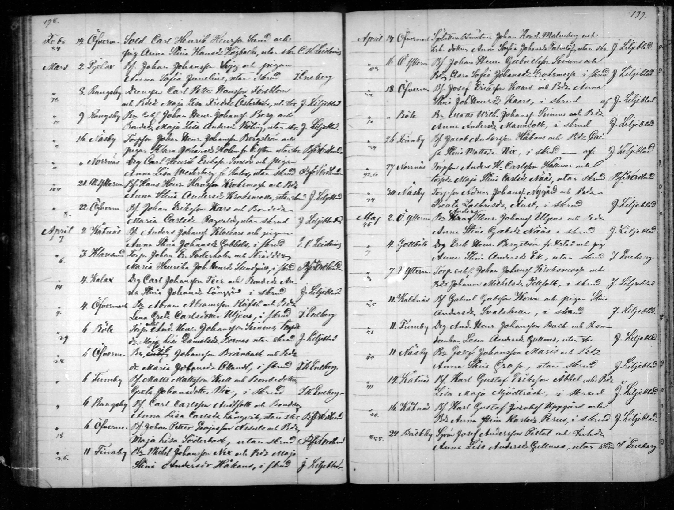 [ ../kirjat/Kirkonkirjat/narpio/vihityt_1818-1872_mko64-68/kuvat/100.jpg ]