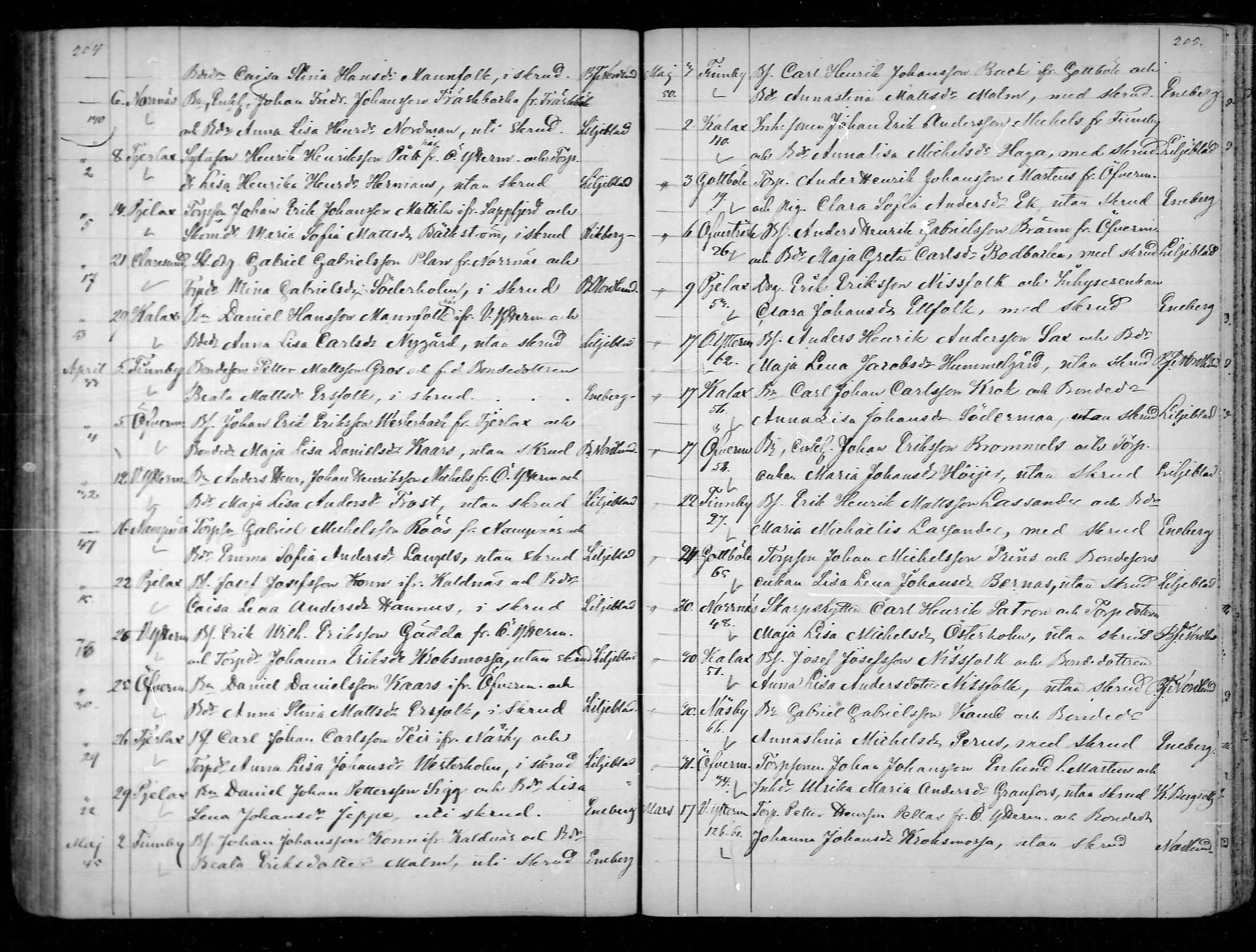 [ ../kirjat/Kirkonkirjat/narpio/vihityt_1818-1872_mko64-68/kuvat/103.jpg ]