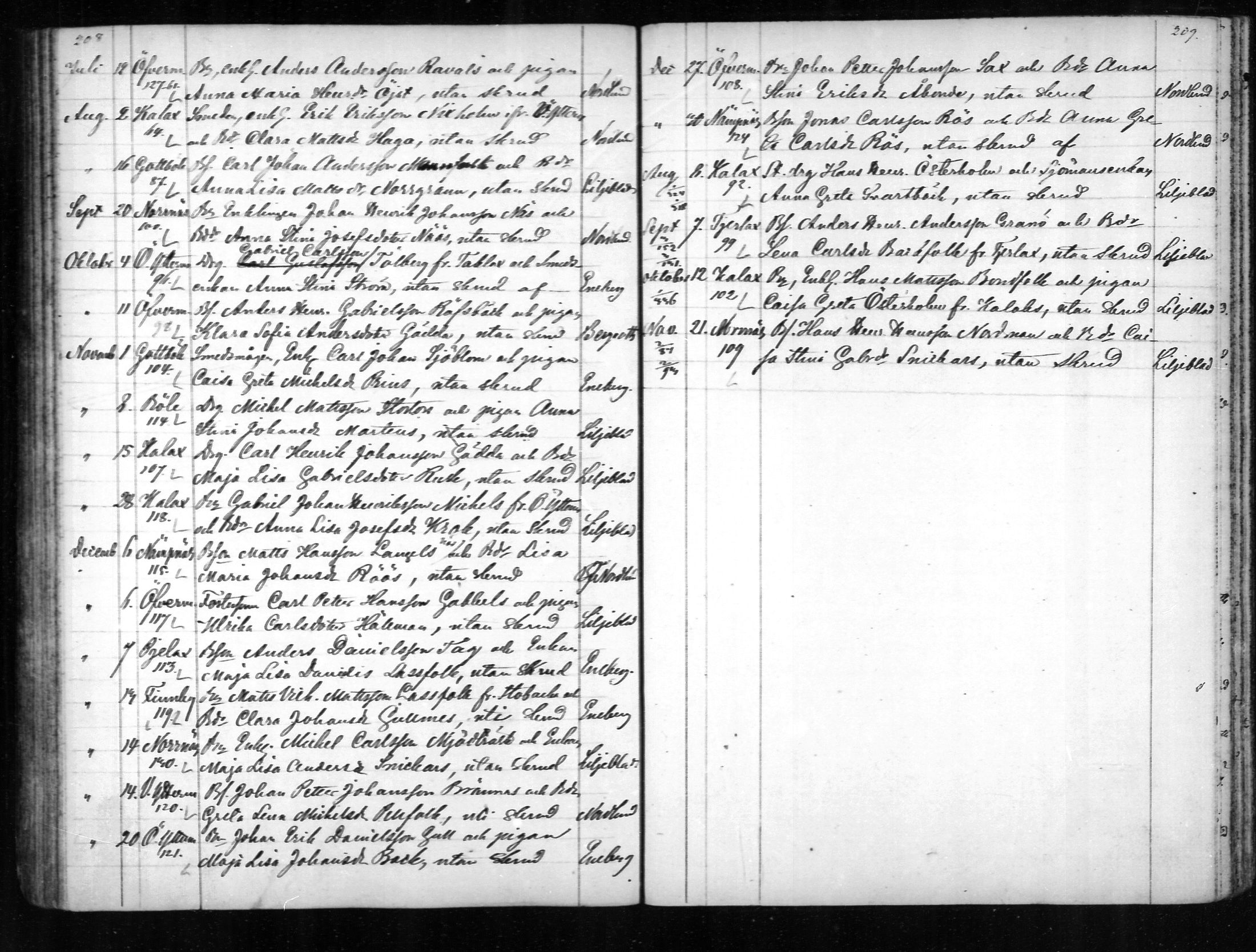 [ ../kirjat/Kirkonkirjat/narpio/vihityt_1818-1872_mko64-68/kuvat/105.jpg ]