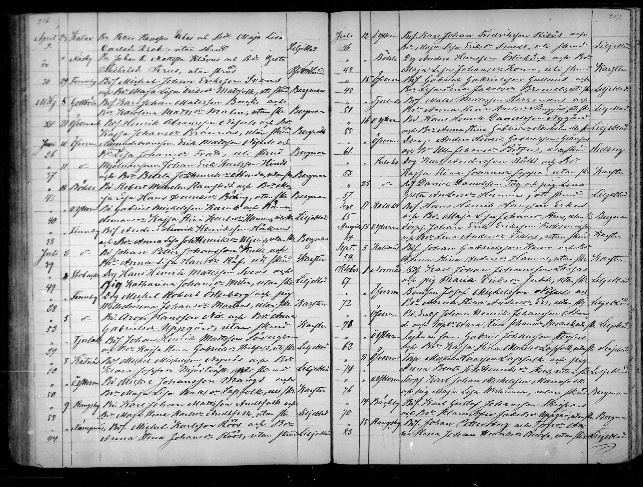 [ ../kirjat/Kirkonkirjat/narpio/vihityt_1818-1872_mko64-68/kuvat/109.jpg ]