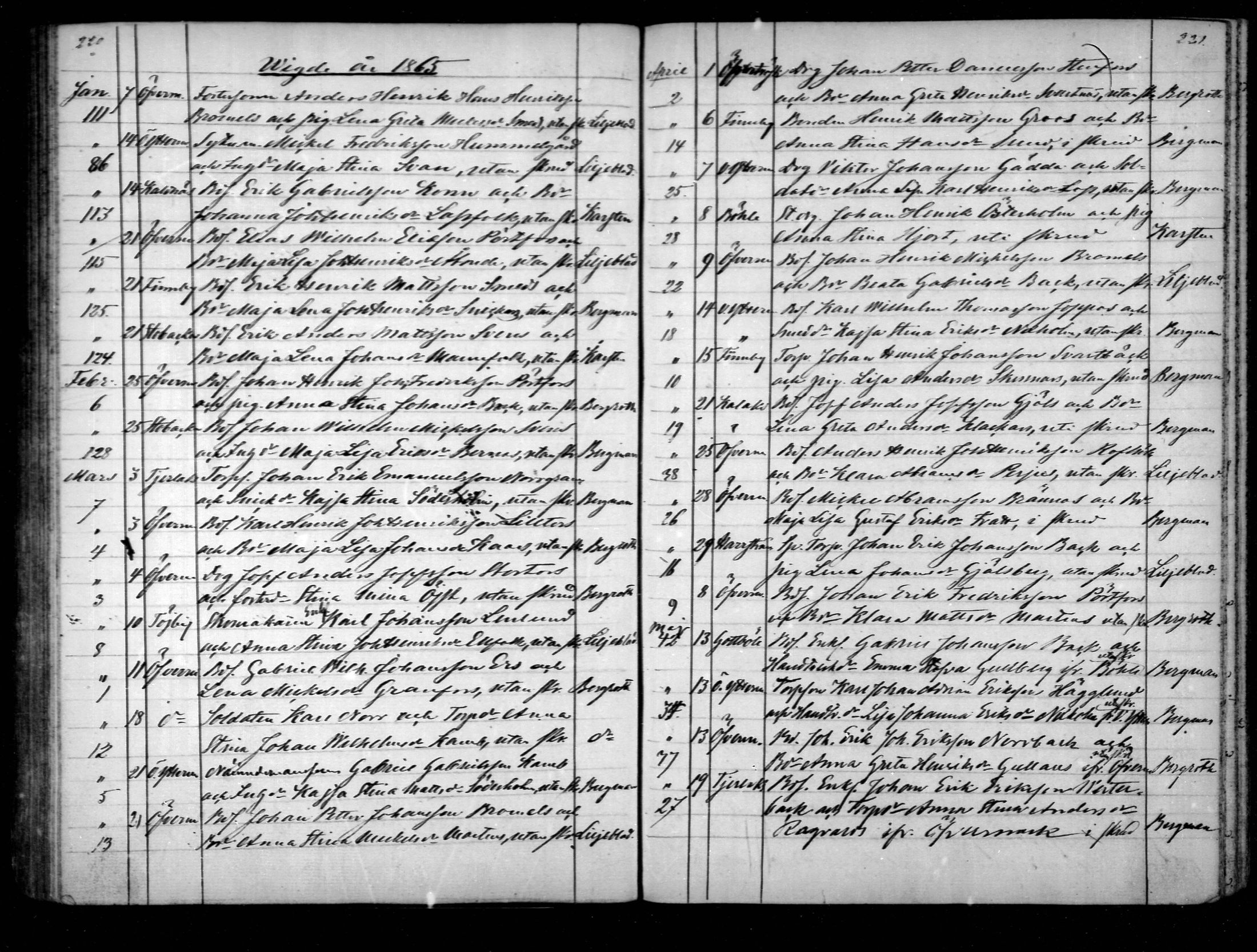 [ ../kirjat/Kirkonkirjat/narpio/vihityt_1818-1872_mko64-68/kuvat/111.jpg ]