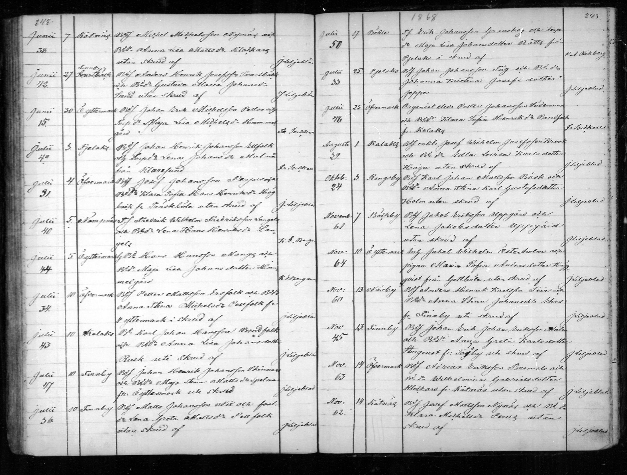 [ ../kirjat/Kirkonkirjat/narpio/vihityt_1818-1872_mko64-68/kuvat/122.jpg ]