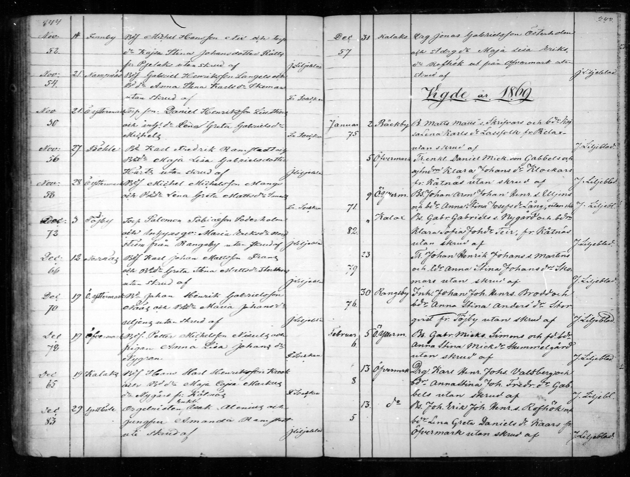 [ ../kirjat/Kirkonkirjat/narpio/vihityt_1818-1872_mko64-68/kuvat/123.jpg ]