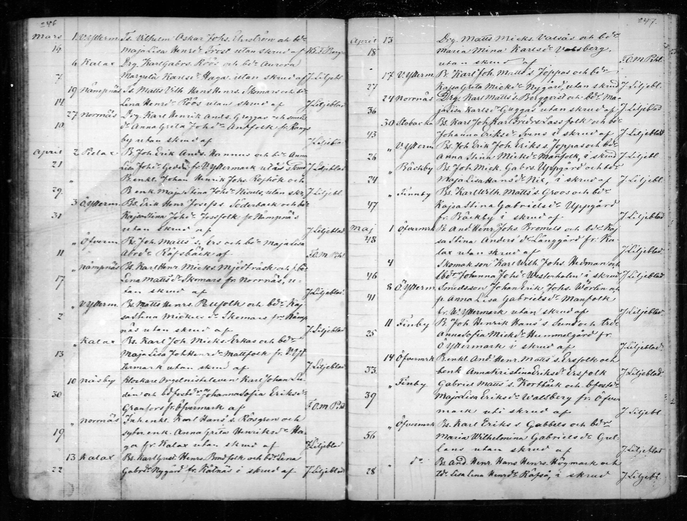 [ ../kirjat/Kirkonkirjat/narpio/vihityt_1818-1872_mko64-68/kuvat/124.jpg ]
