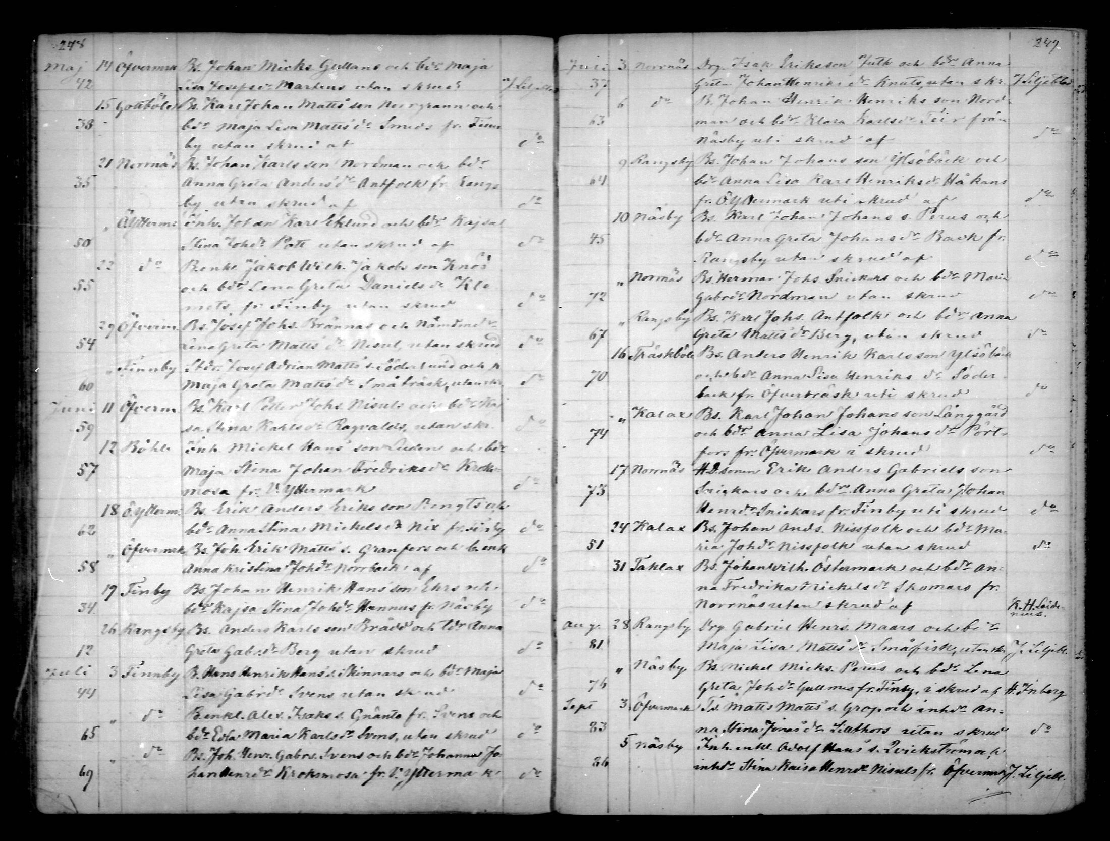 [ ../kirjat/Kirkonkirjat/narpio/vihityt_1818-1872_mko64-68/kuvat/125.jpg ]