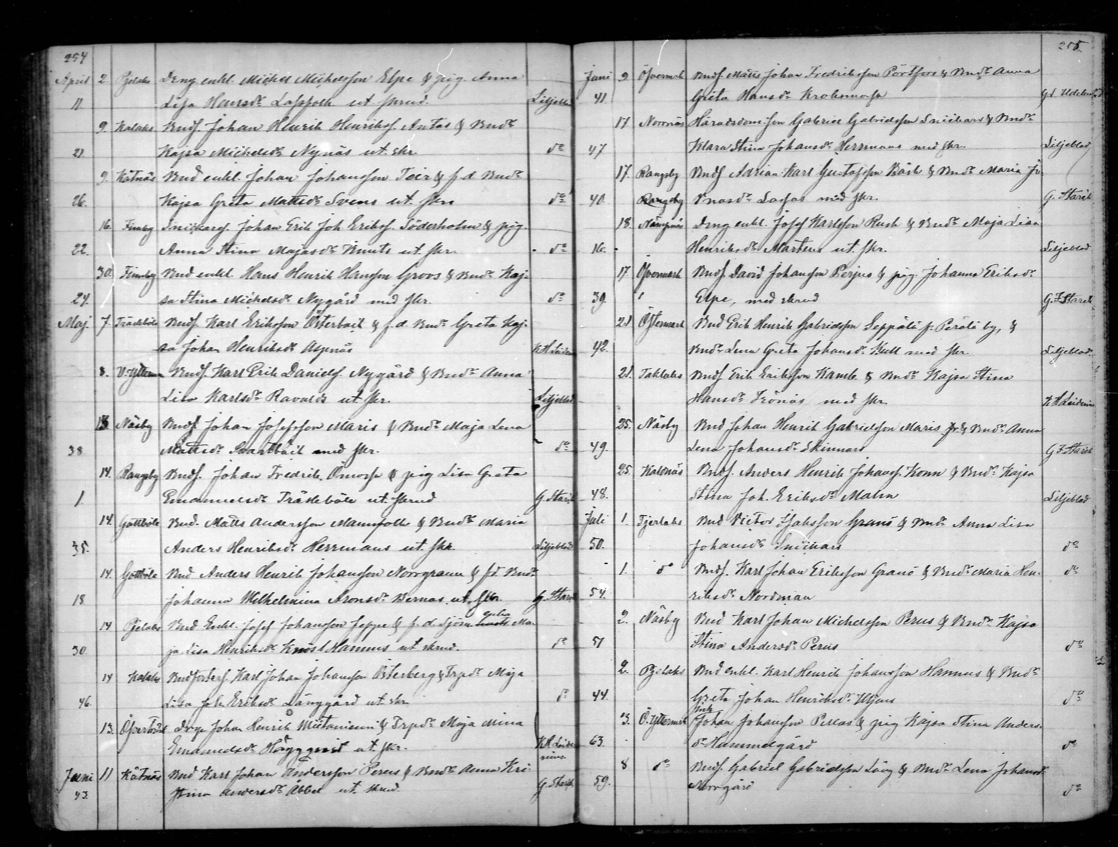 [ ../kirjat/Kirkonkirjat/narpio/vihityt_1818-1872_mko64-68/kuvat/128.jpg ]