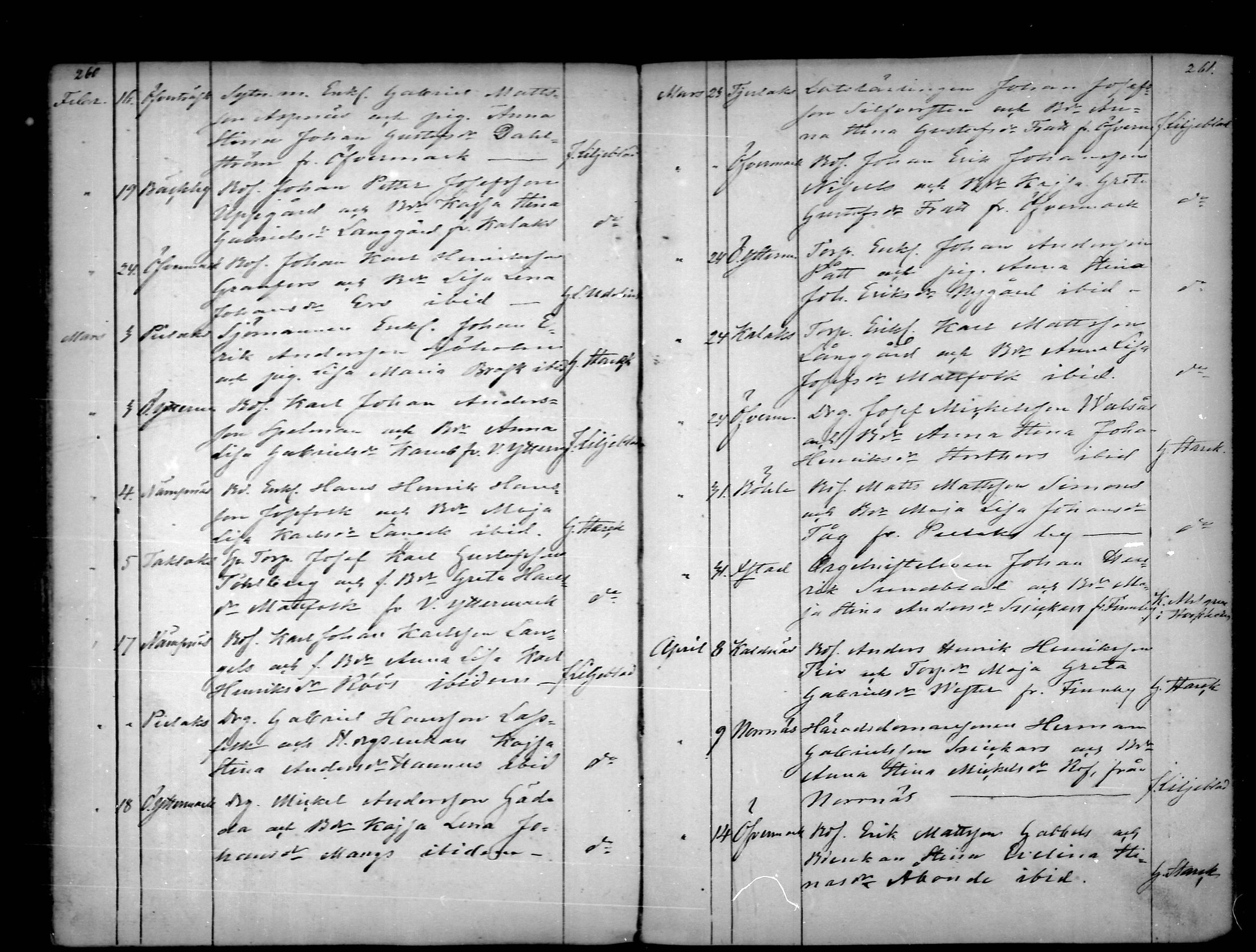 [ ../kirjat/Kirkonkirjat/narpio/vihityt_1818-1872_mko64-68/kuvat/131.jpg ]
