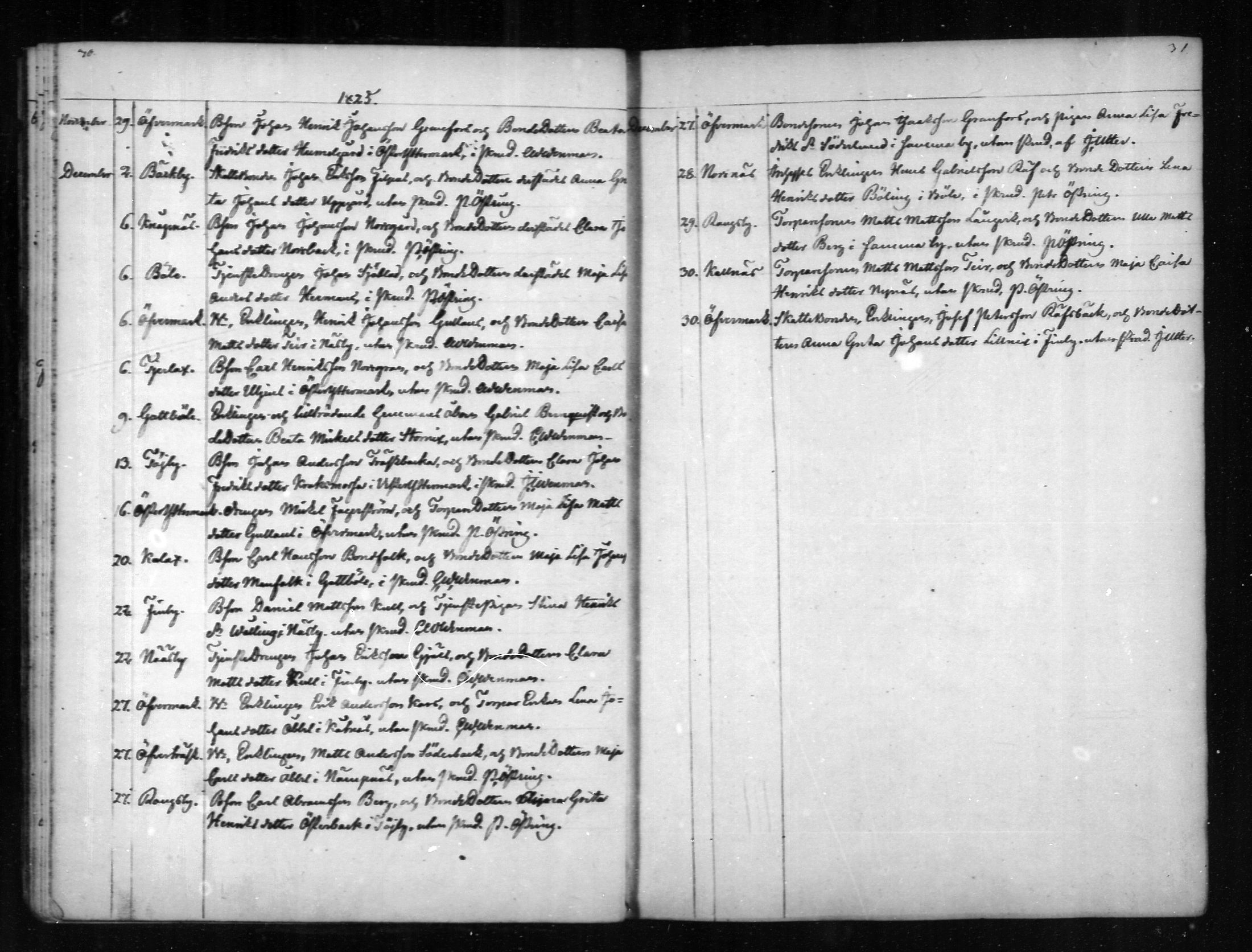 [ ../kirjat/Kirkonkirjat/narpio/vihityt_1818-1872_mko64-68/kuvat/16.jpg ]