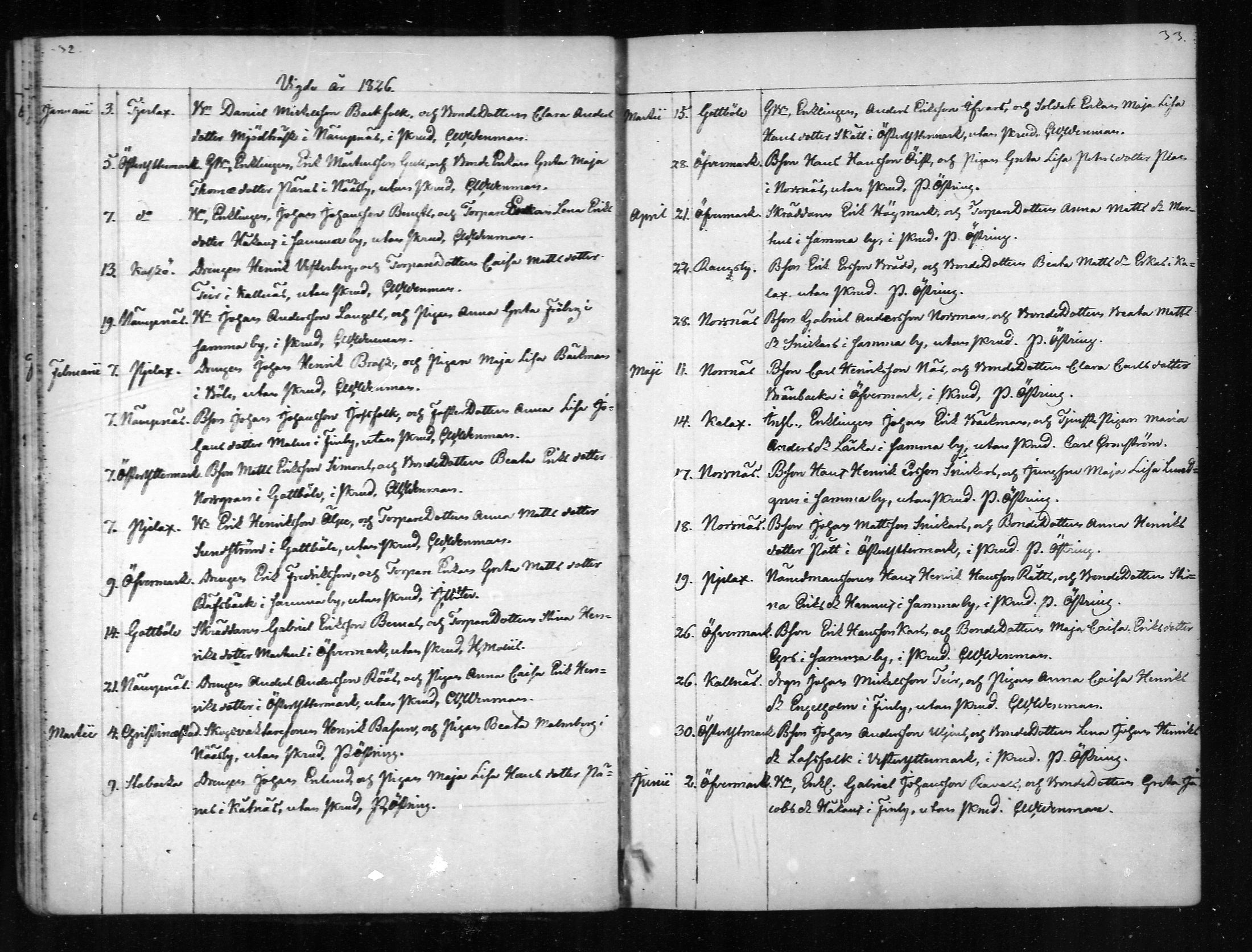 [ ../kirjat/Kirkonkirjat/narpio/vihityt_1818-1872_mko64-68/kuvat/17.jpg ]