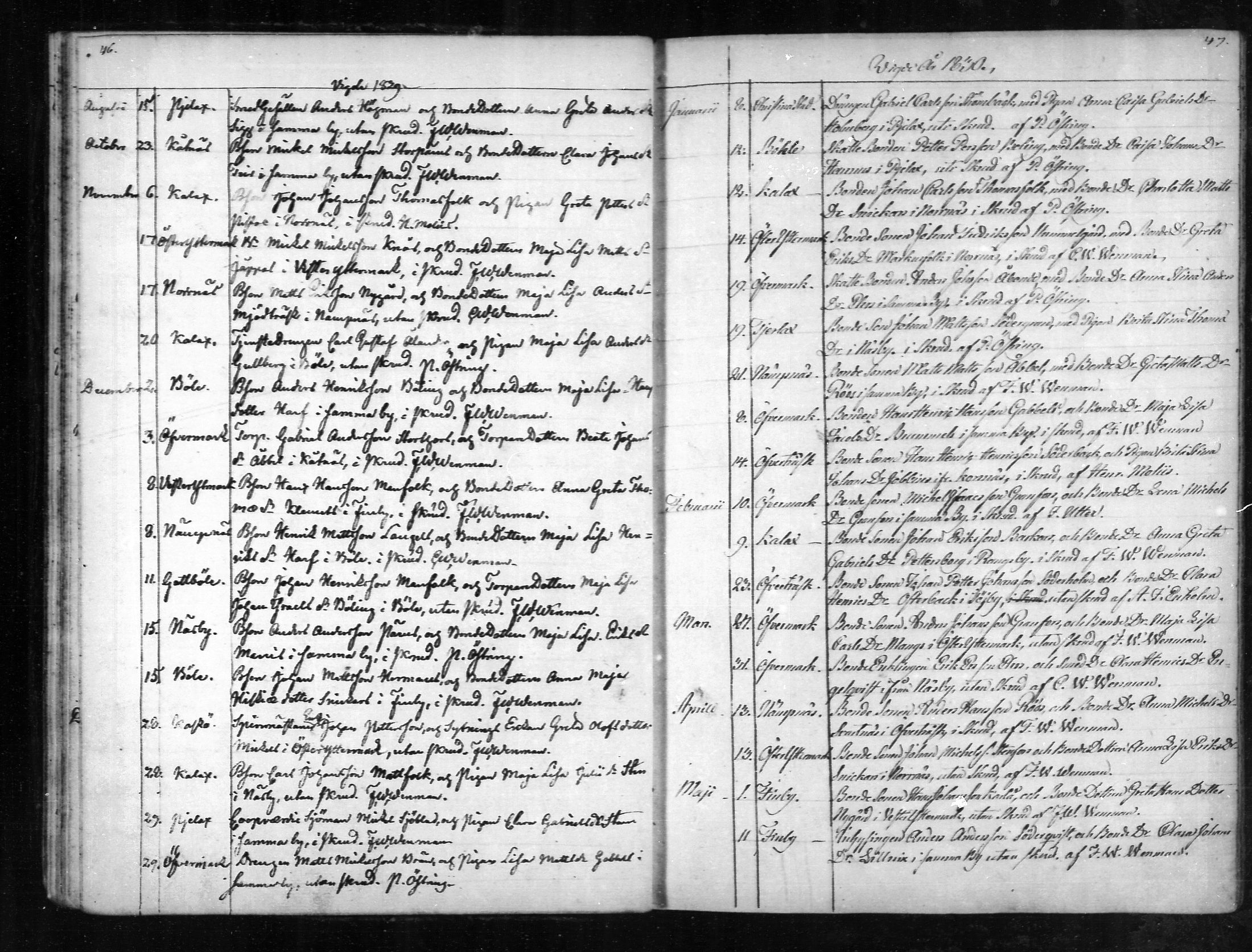 [ ../kirjat/Kirkonkirjat/narpio/vihityt_1818-1872_mko64-68/kuvat/24.jpg ]